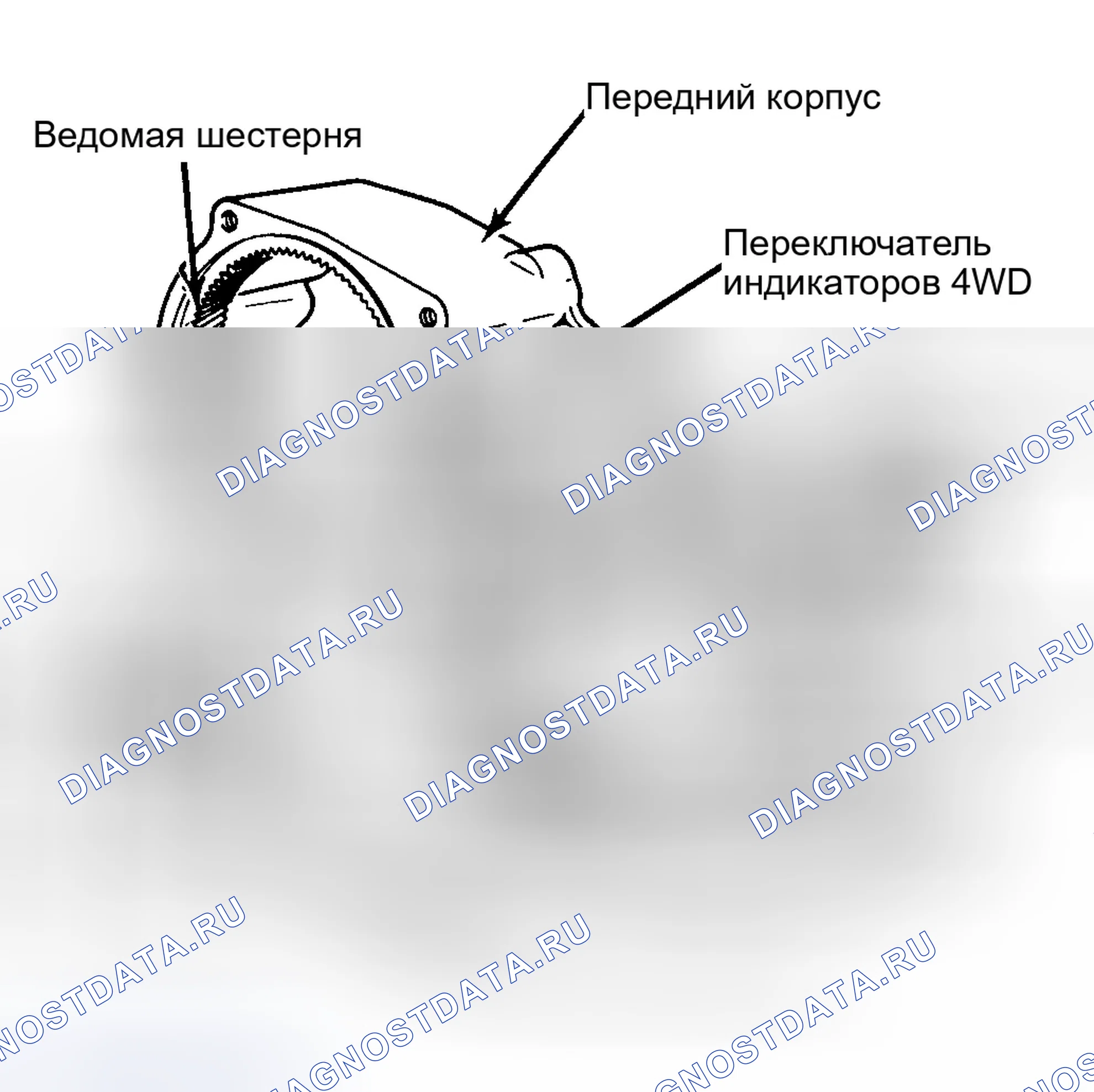 Рис. 14. Ford Bronco II I