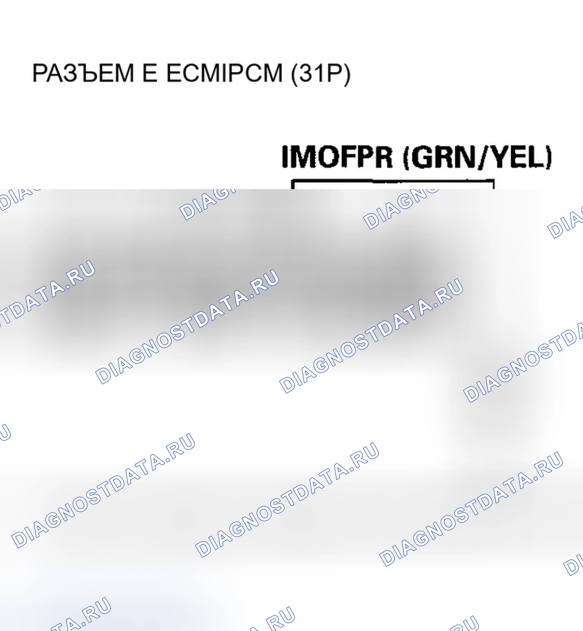 Рис. 7. Honda Element I