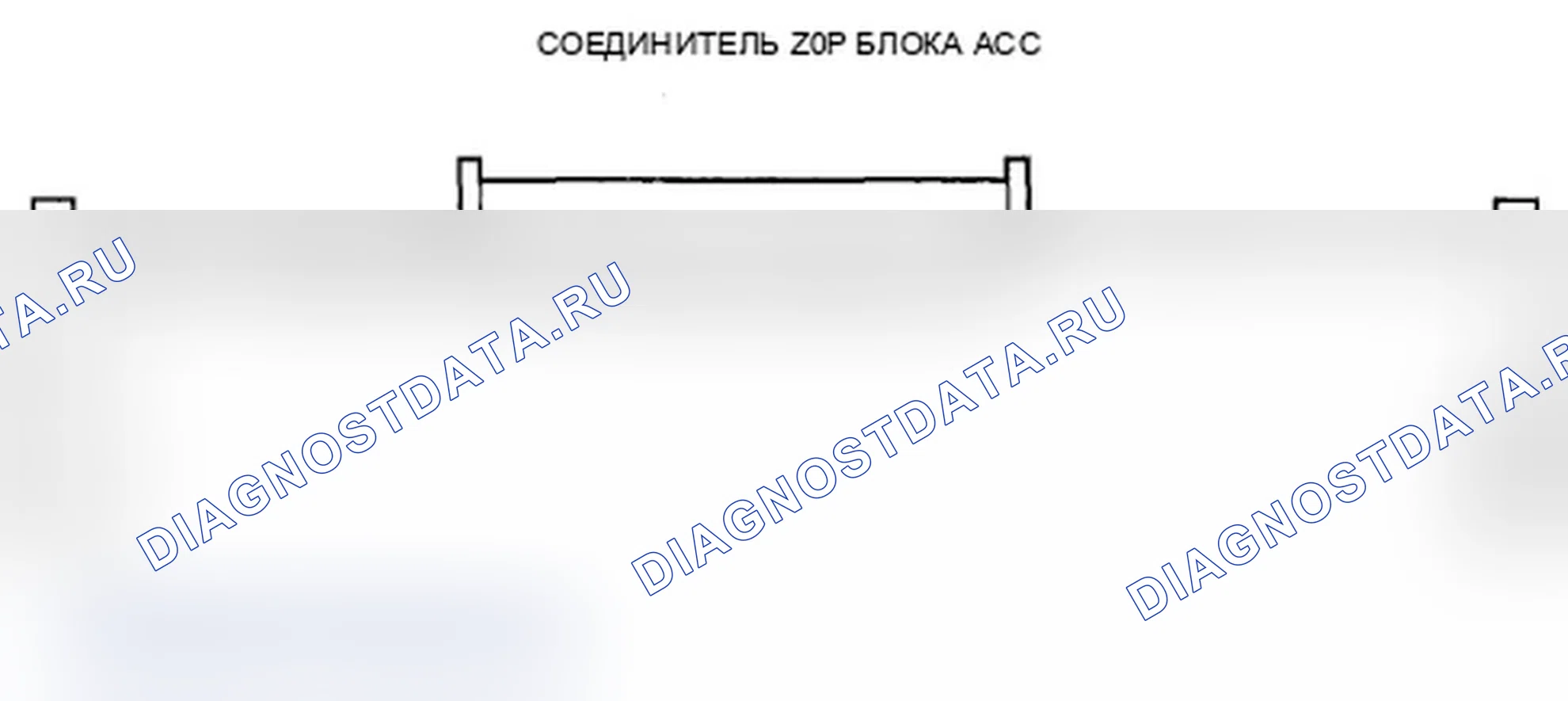 Рис. 8: Входы и выходы модуля адаптивного круиз-контроля (ACC). Acura RL II рестайлинг