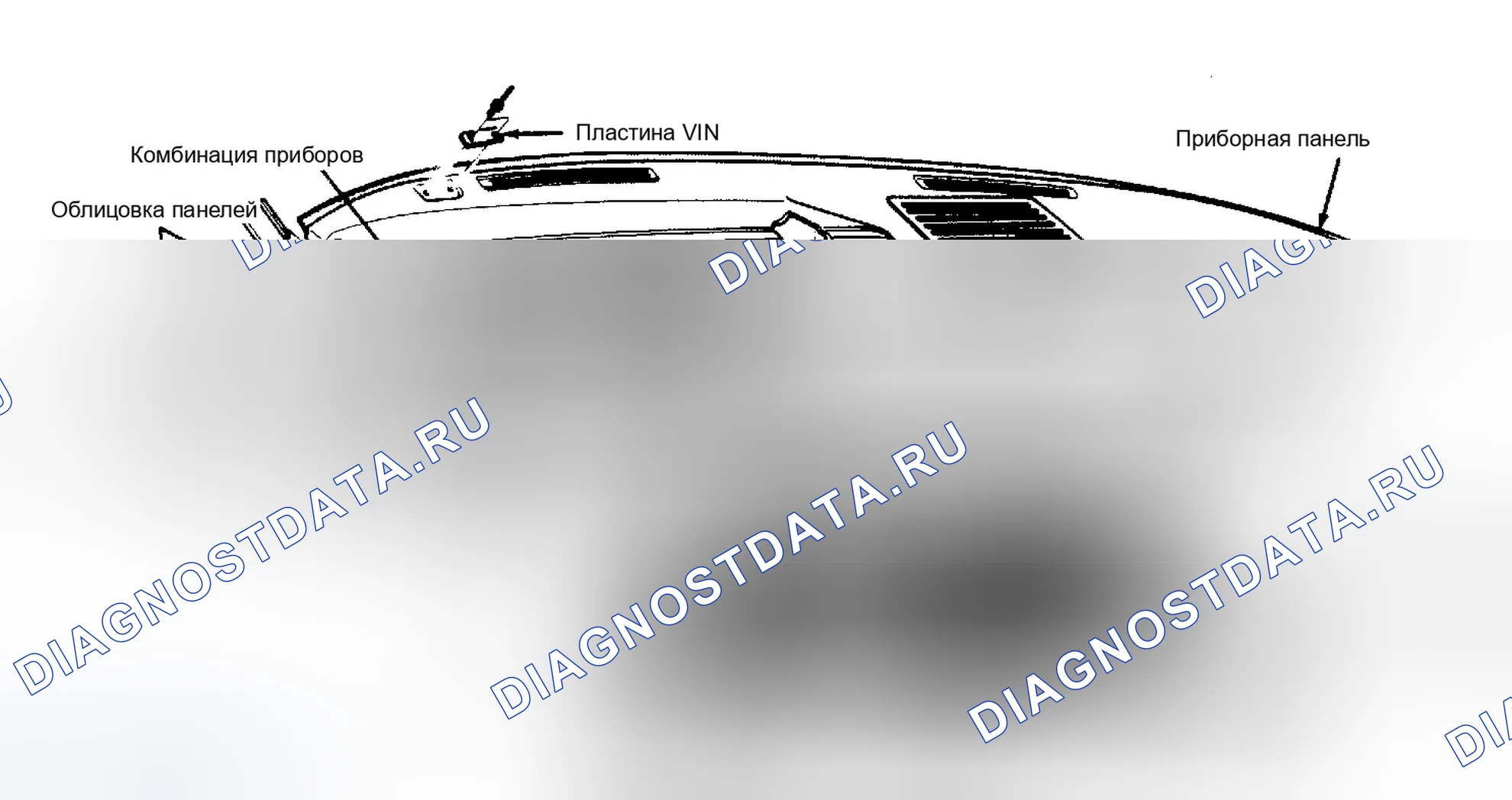 Рис. 1: Приборная панель и панель для Rwd Truck и Ramcharger. Dodge Ram Van II