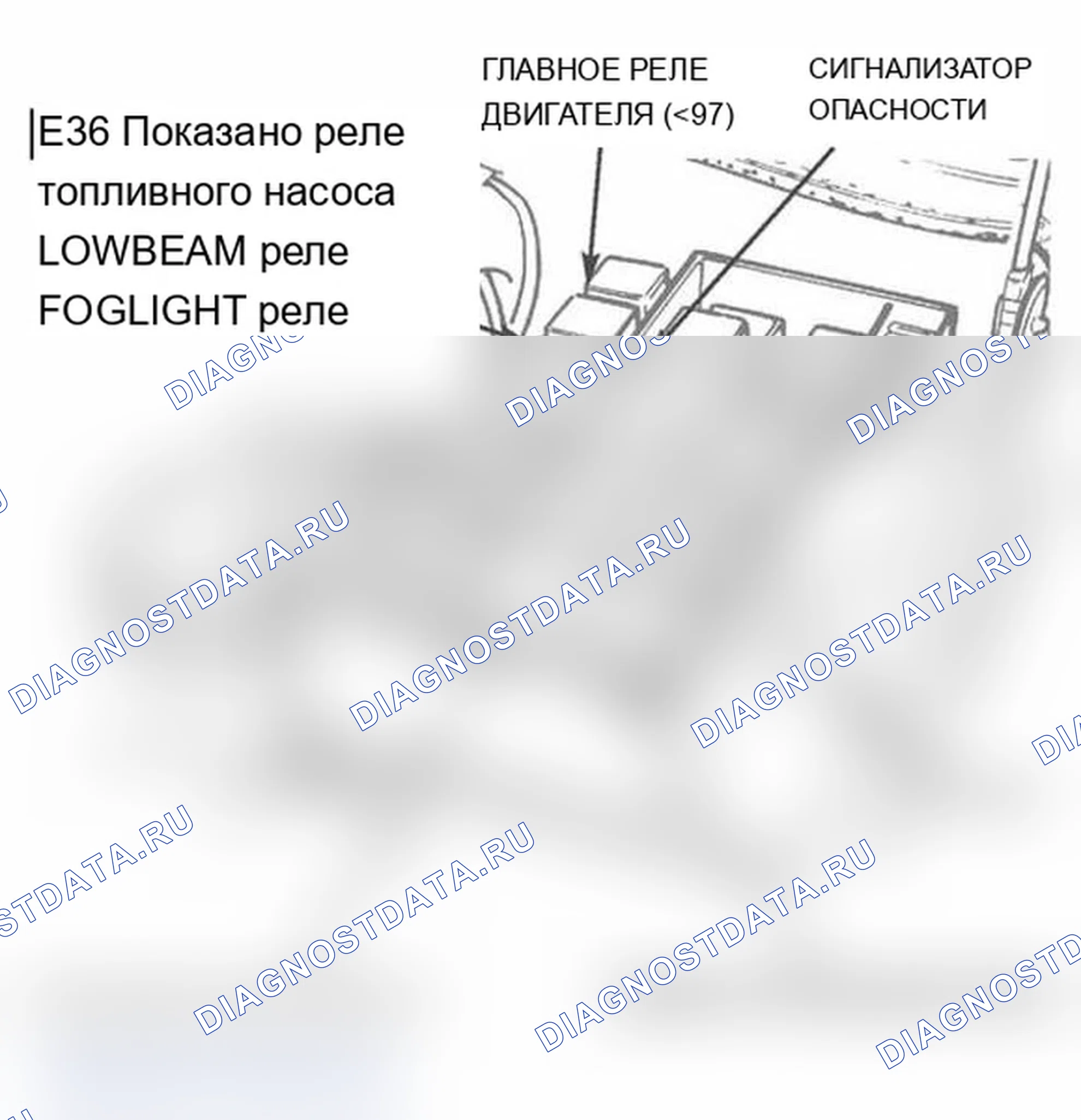 Рис. 739: Распределение электроэнергии. BMW M3 E46
