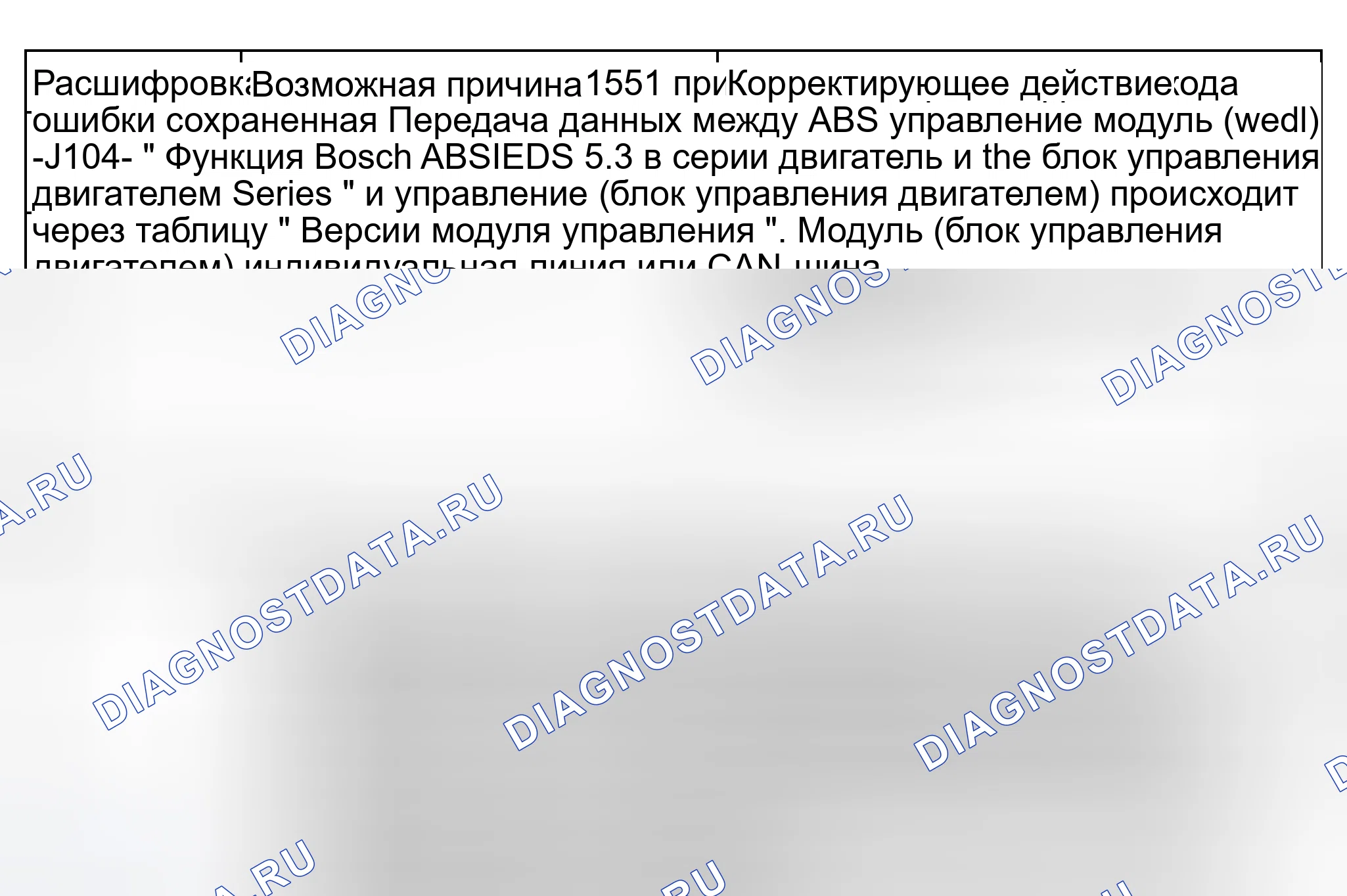 Рис. 89. Audi S8 D2 рестайлинг 2