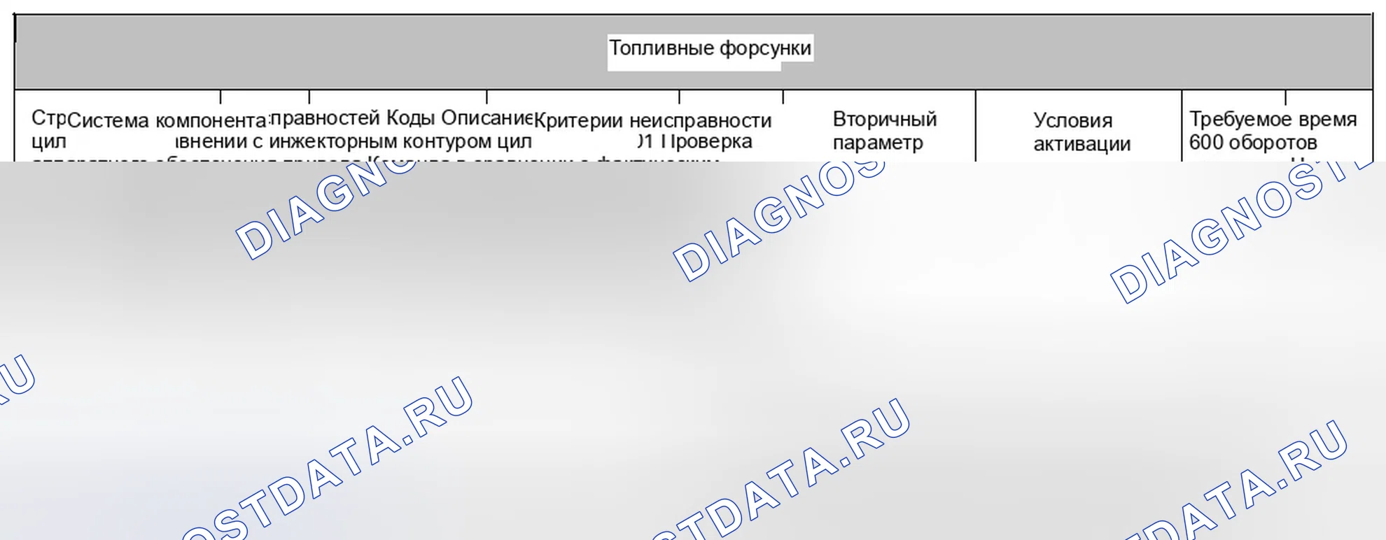 Рис. 39: 4.30.1 Описание. Jaguar XF I