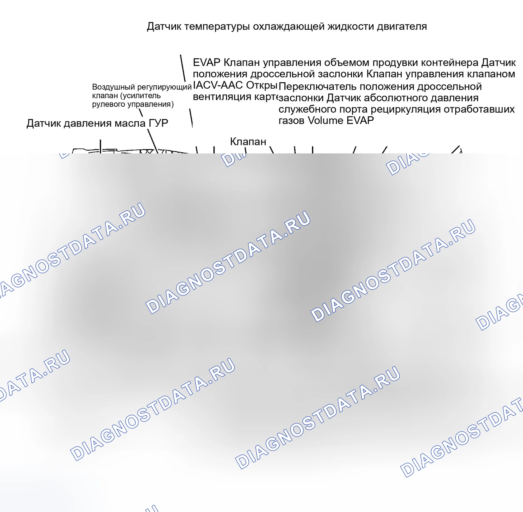 Рис. 46: РАСПОЛОЖЕНИЕ КОМПОНЕНТОВ. Infiniti G20 II