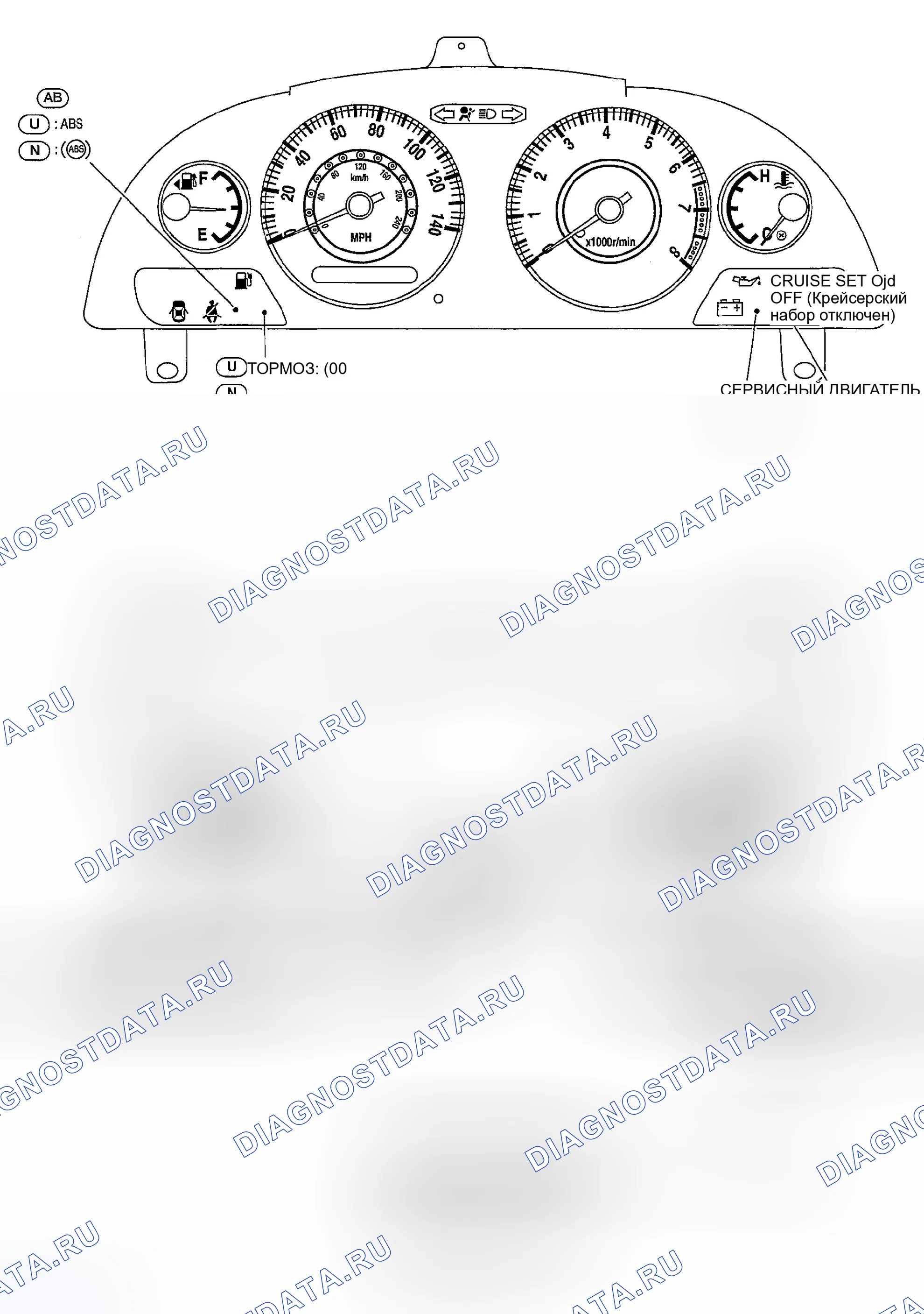 Рис. 40: С тахометром (модели QG25DE). Nissan Sentra B15