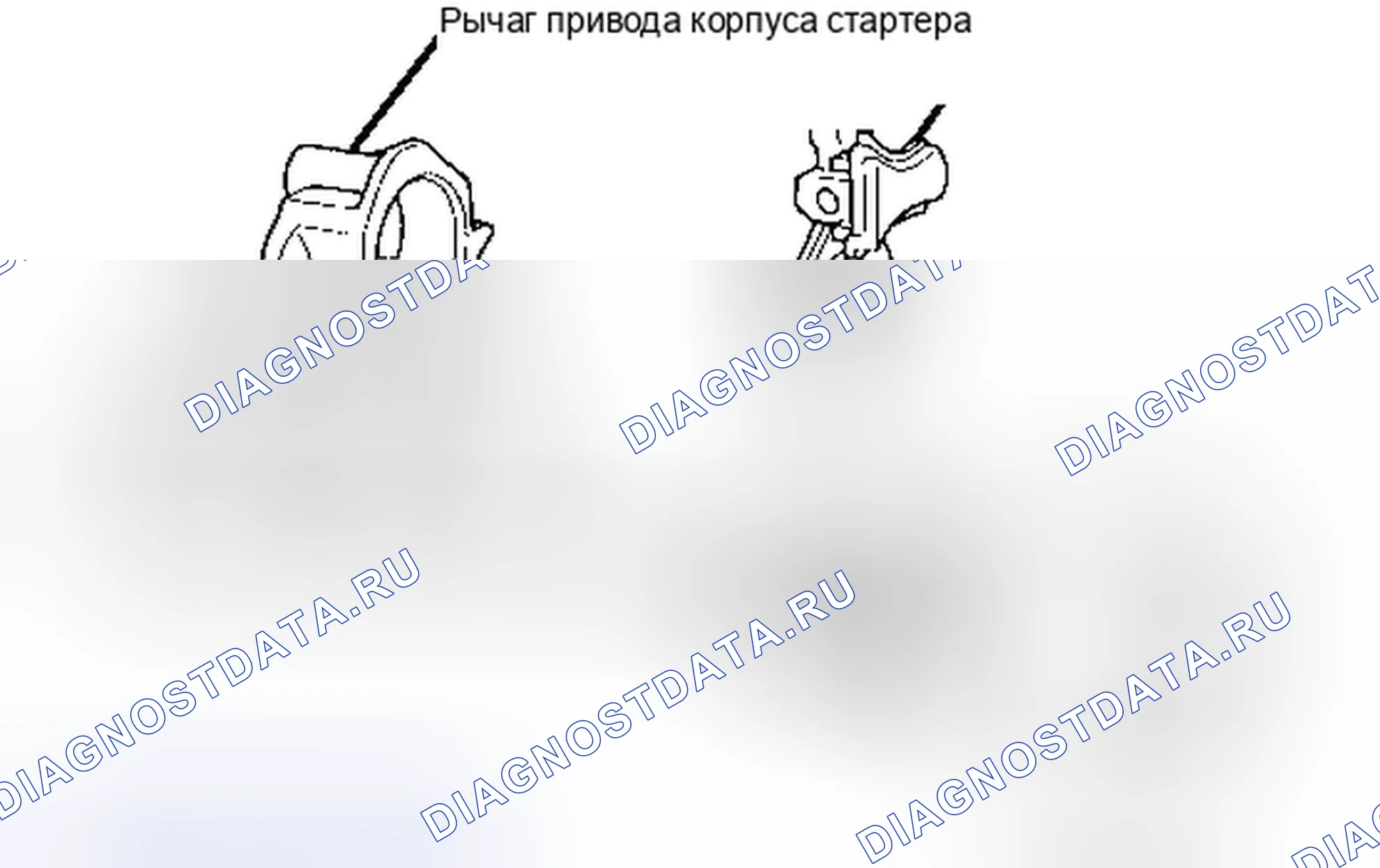 Рис. 58. Toyota Yaris III