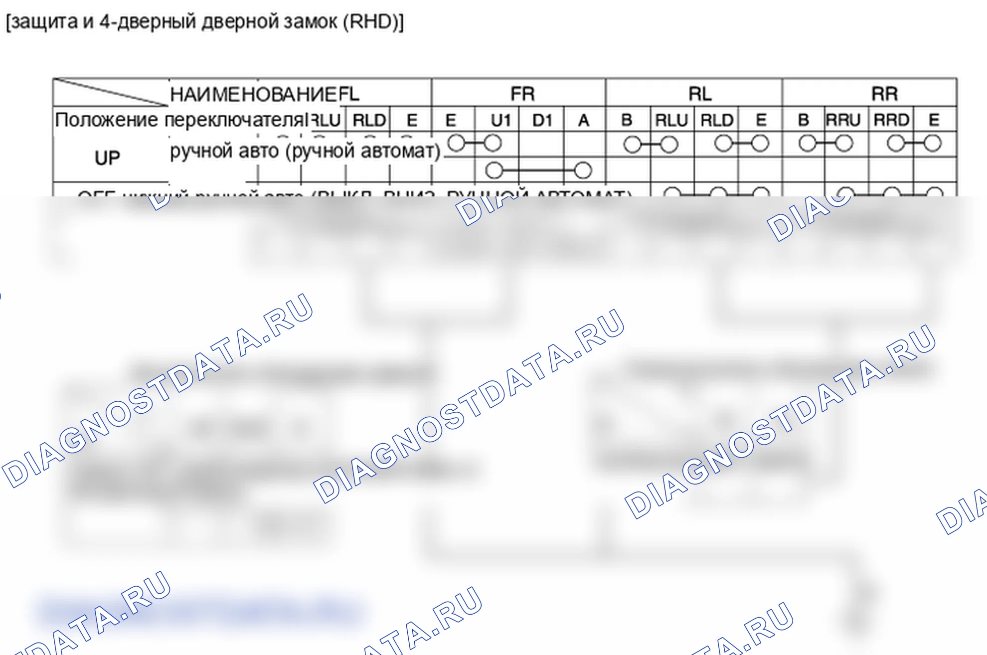Фрагмент электросхемы: Переключатель окна питания. Hyundai GRAND i10/Xcent BA