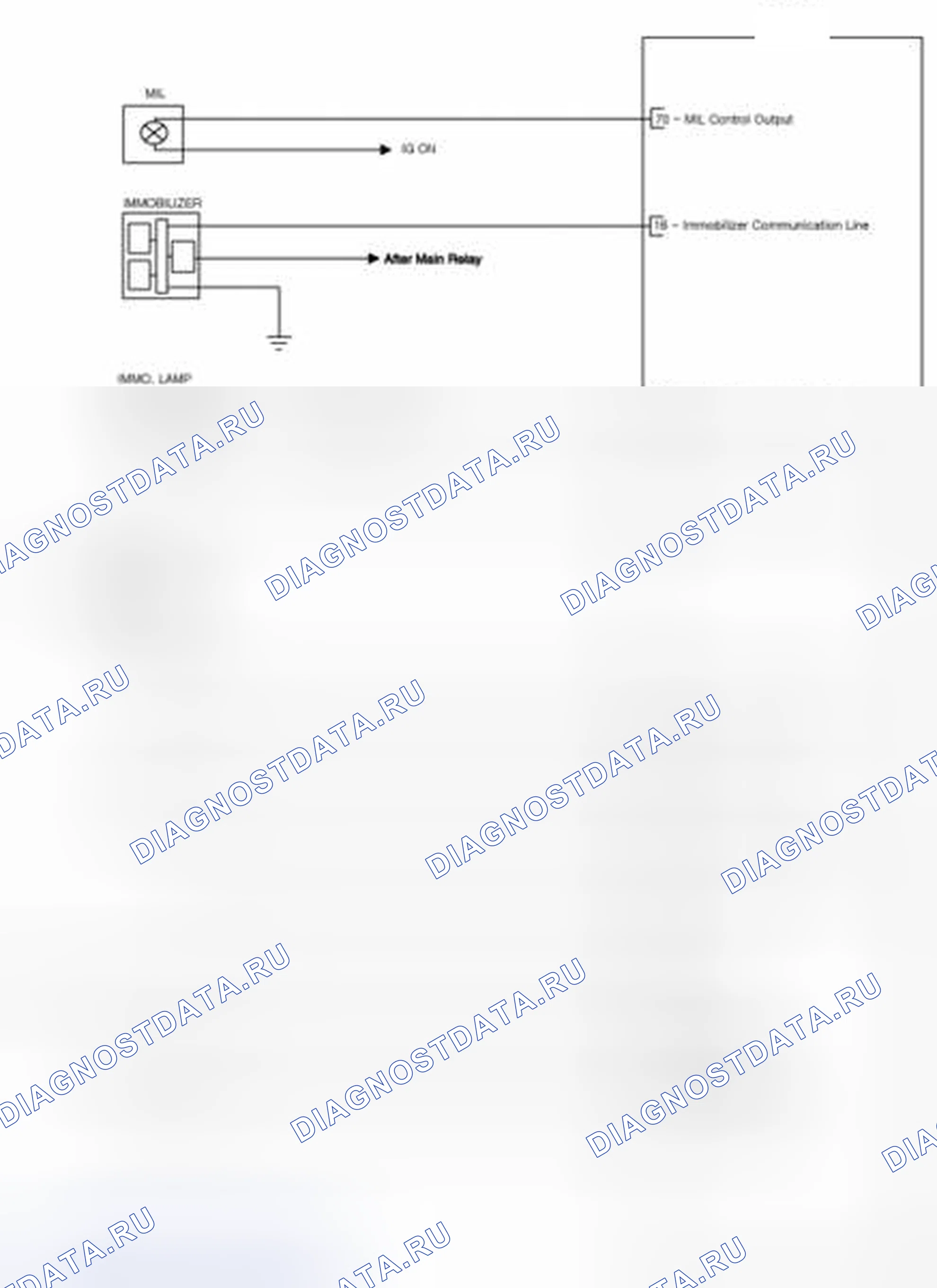 Рис. 32. Geely Panda I