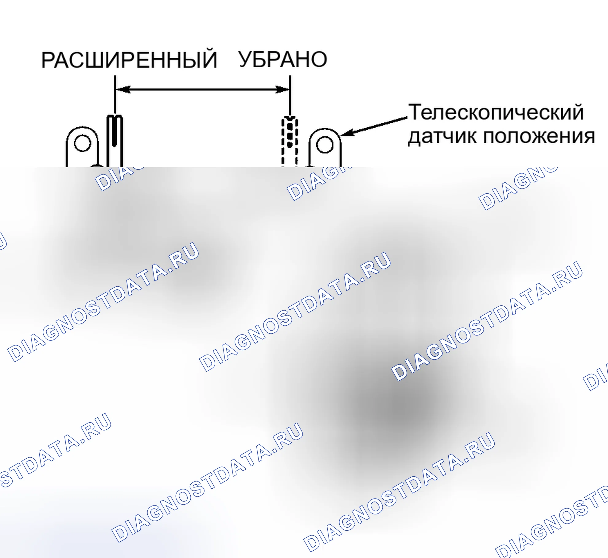 Рис. 12. Honda Accord I