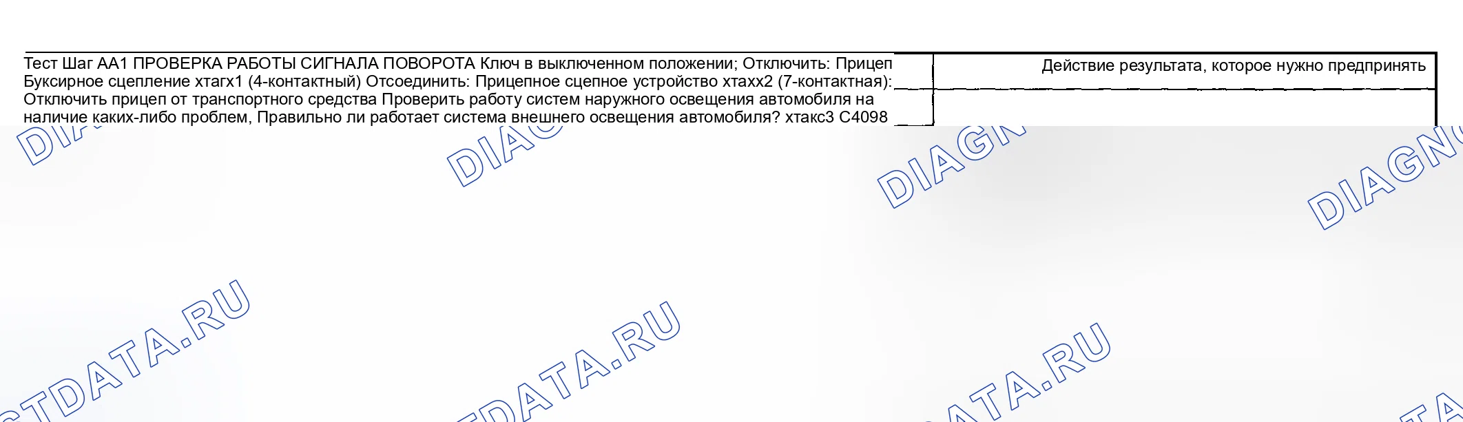 Рис. 131: ТОЧЕЧНОЕ ИСПЫТАНИЕ Aa: ОТДЕЛЬНЫЙ ФОНАРЬ ПРИЦЕПА НЕ РАБОТАЕТ - СИГНАЛ ПОВОРОТА ЛЕВОГО ТРЕЙЛЕРА / СТОП-ЛАМПА / ОПАСНОСТЬ Fl. Ford Pickup F250 Super Duty I