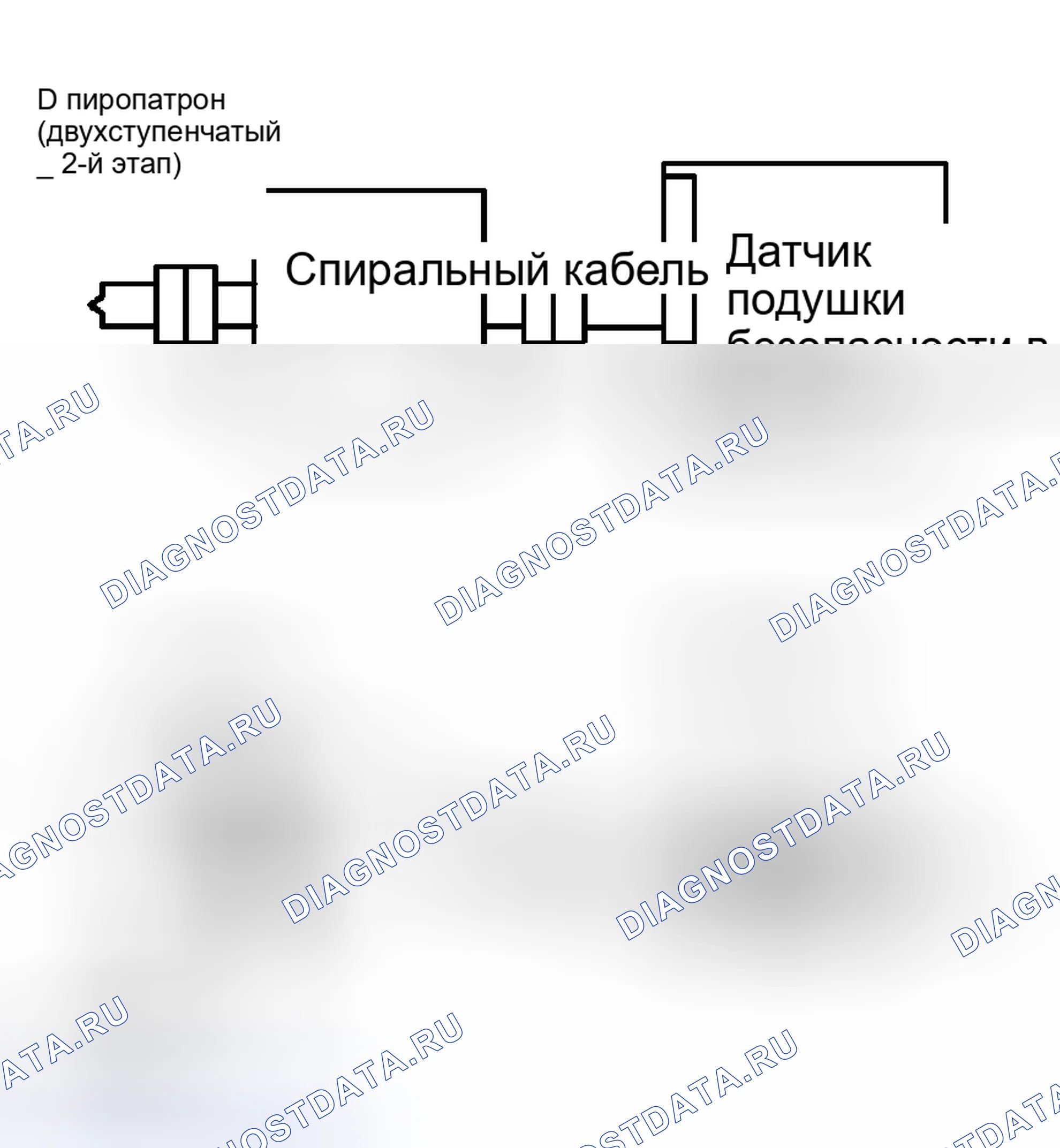 Рис. 233. Toyota Sequoia I рестайлинг