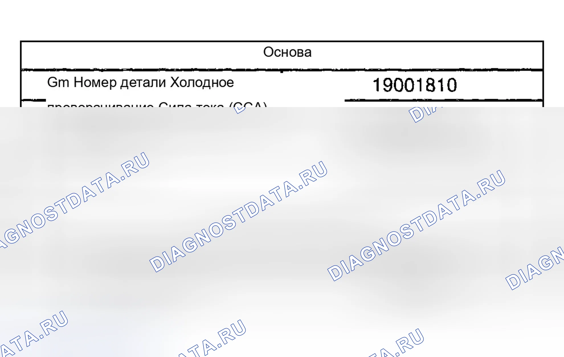 Рис. 19: Характеристики использования батареи. Chevrolet Suburban K1500 GMT800