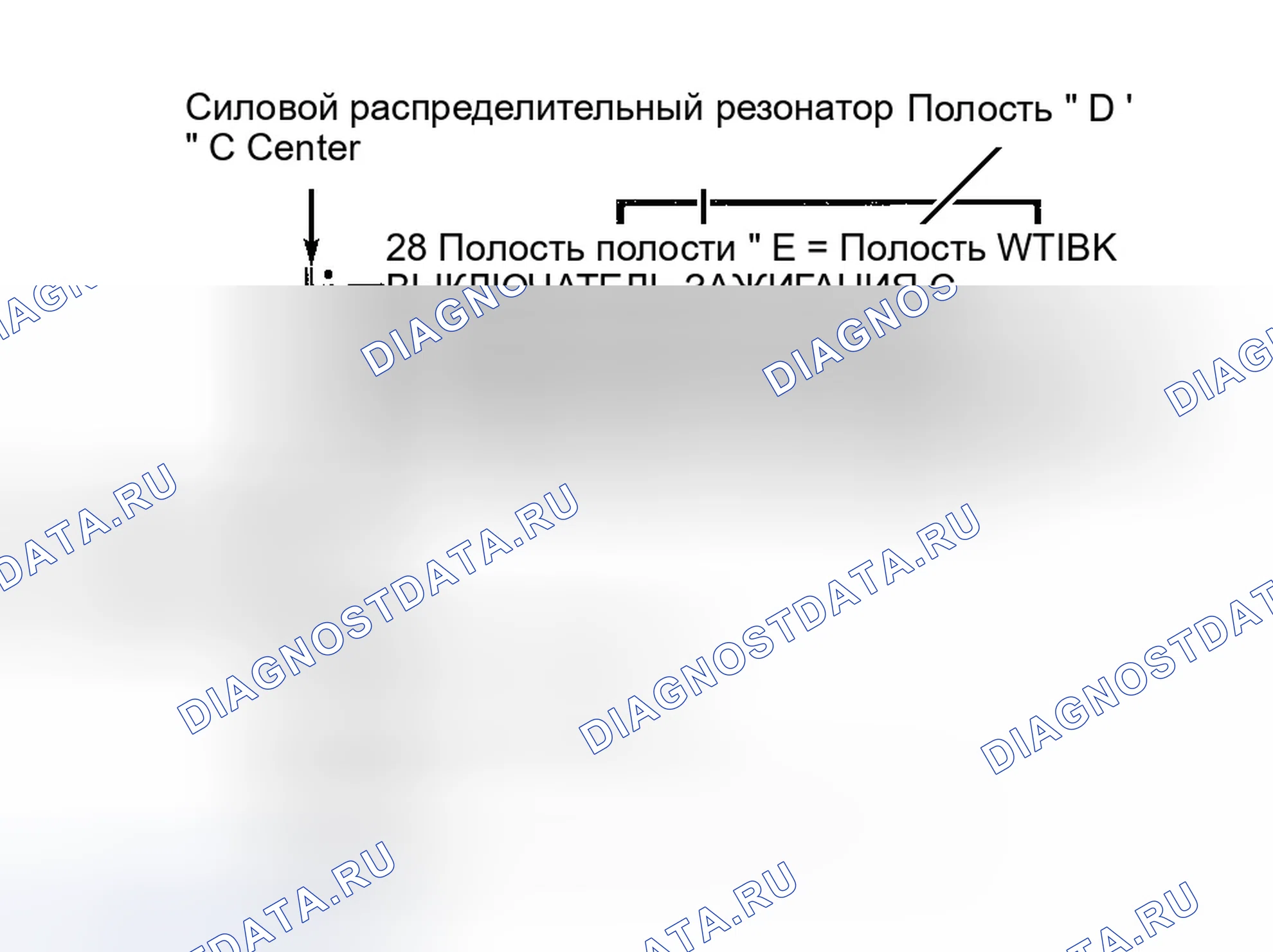 Рис. 25: ТЕСТ Tc-16A - ЦЕПЬ РЕЛЕ СЦЕПЛЕНИЯ A / C. Chrysler Town & Country III