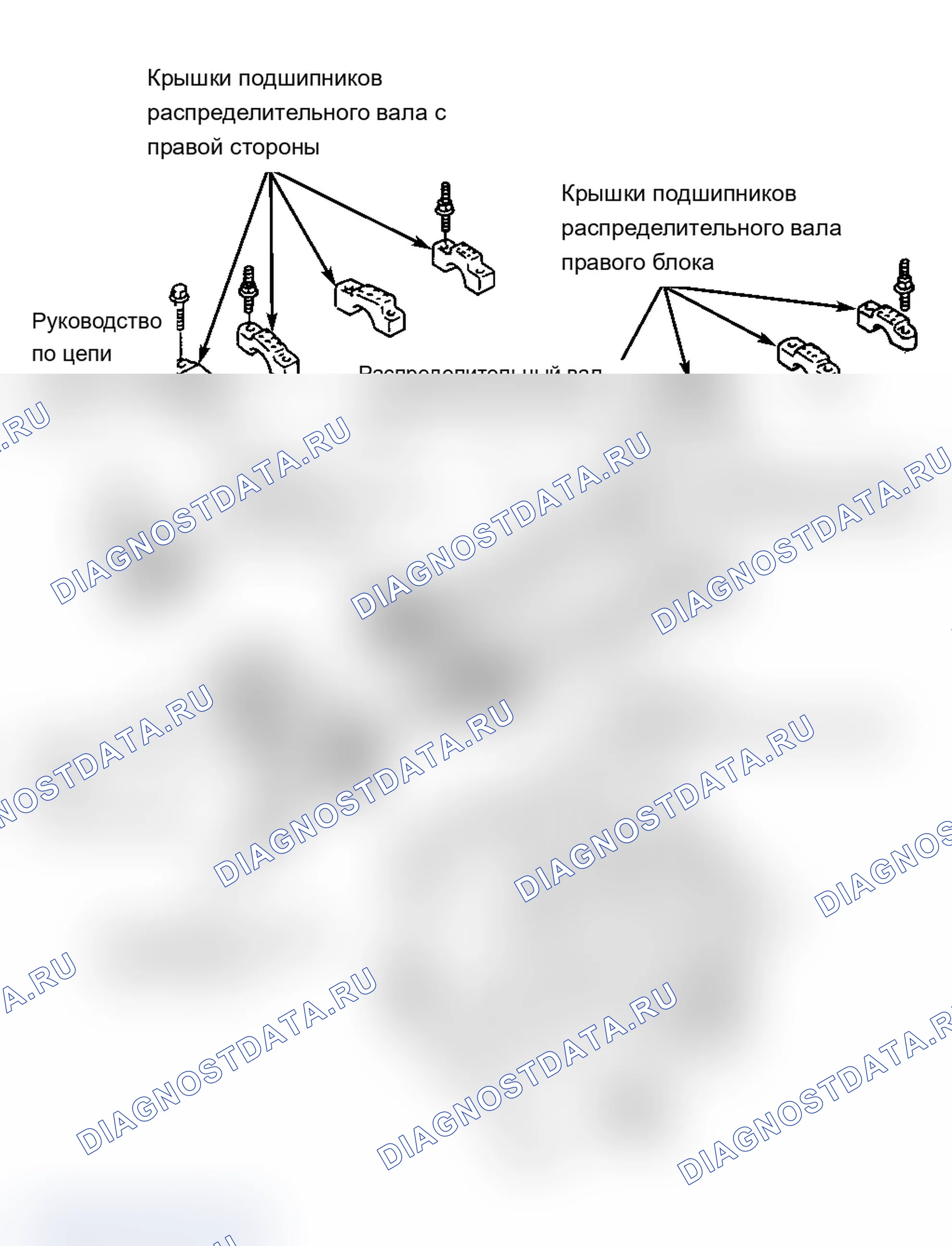 Рис. 7. Chevrolet Tracker II
