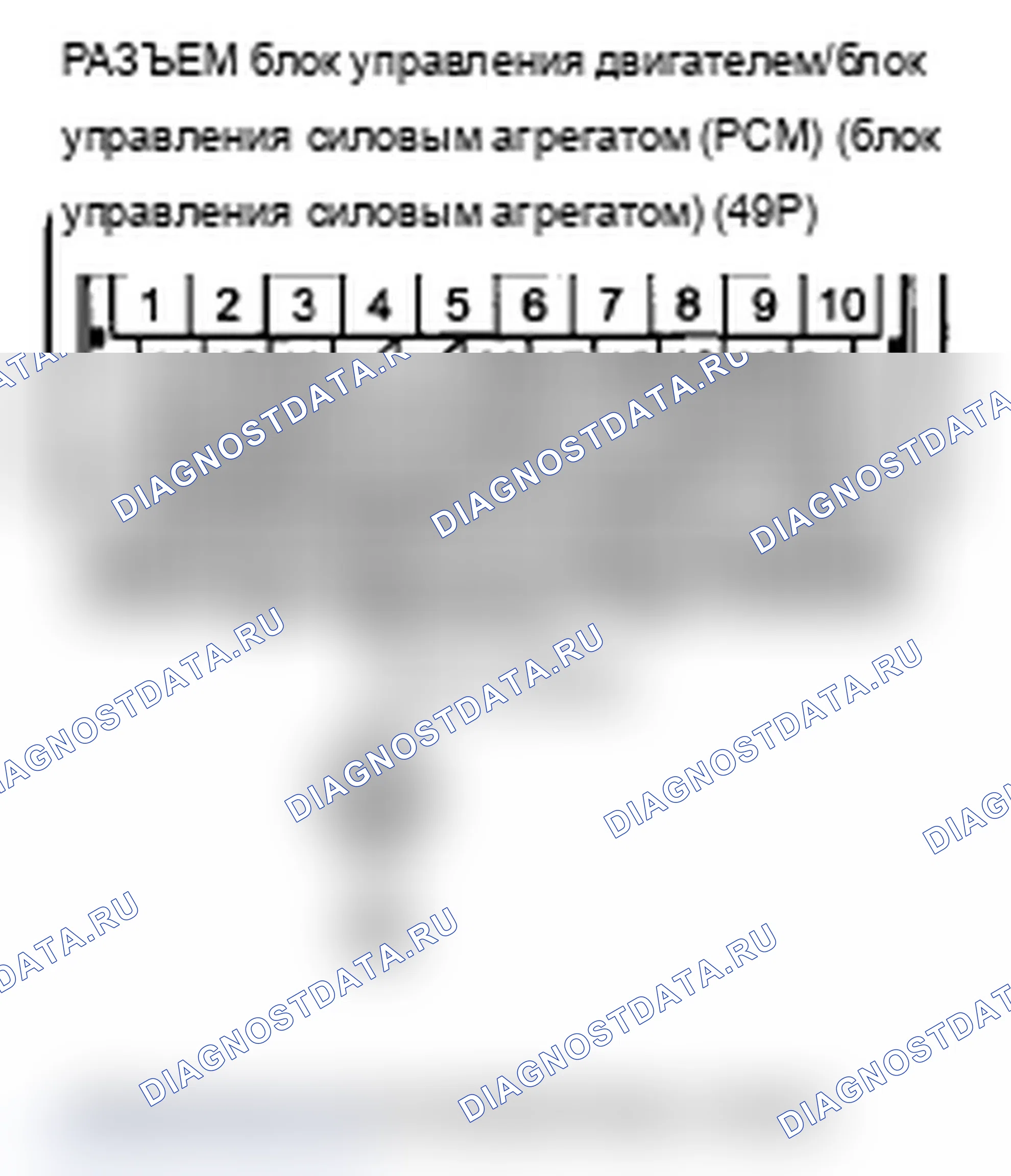 Рис. 212: Поиск и устранение неисправностей в цепи контрольная лампа неисправности (проверить двигатель). Acura TL IV рестайлинг