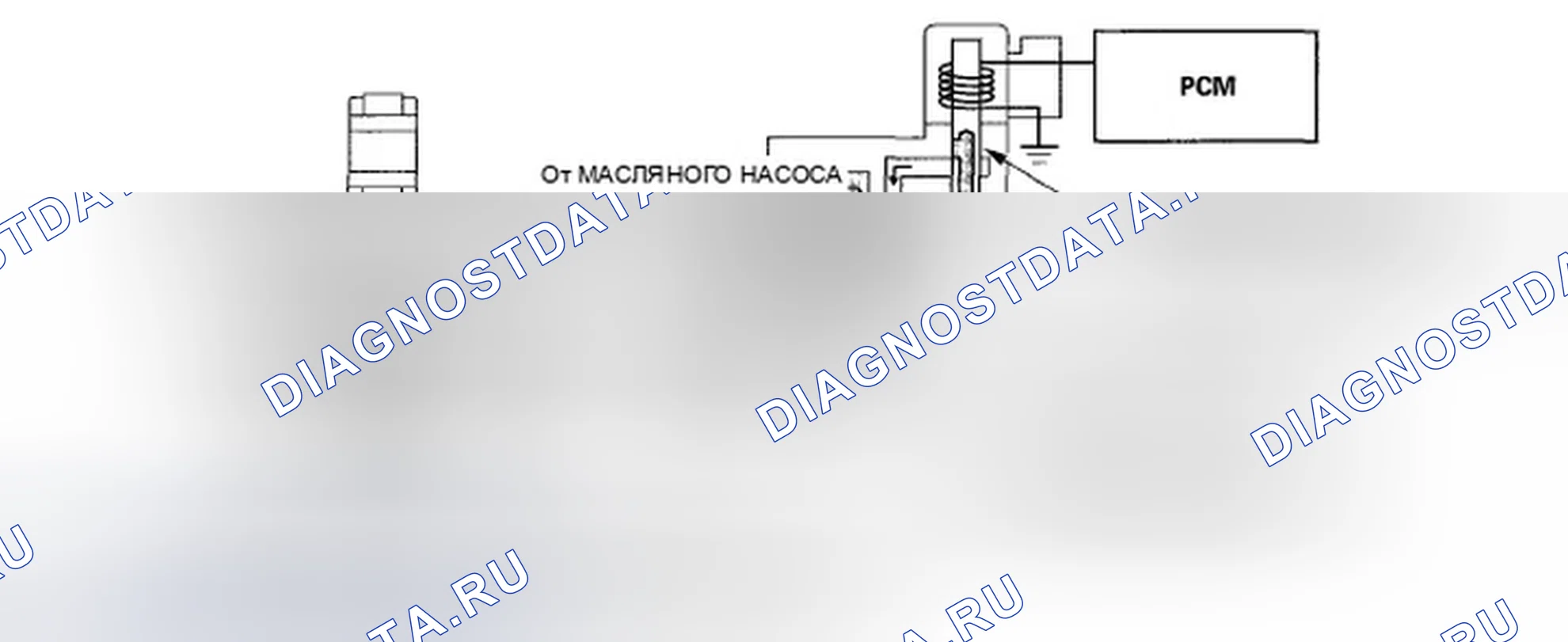 Рис. 887: Во время 6-ти цилиндрового режима (сторона впускного клапана). Honda Accord VII рестайлинг