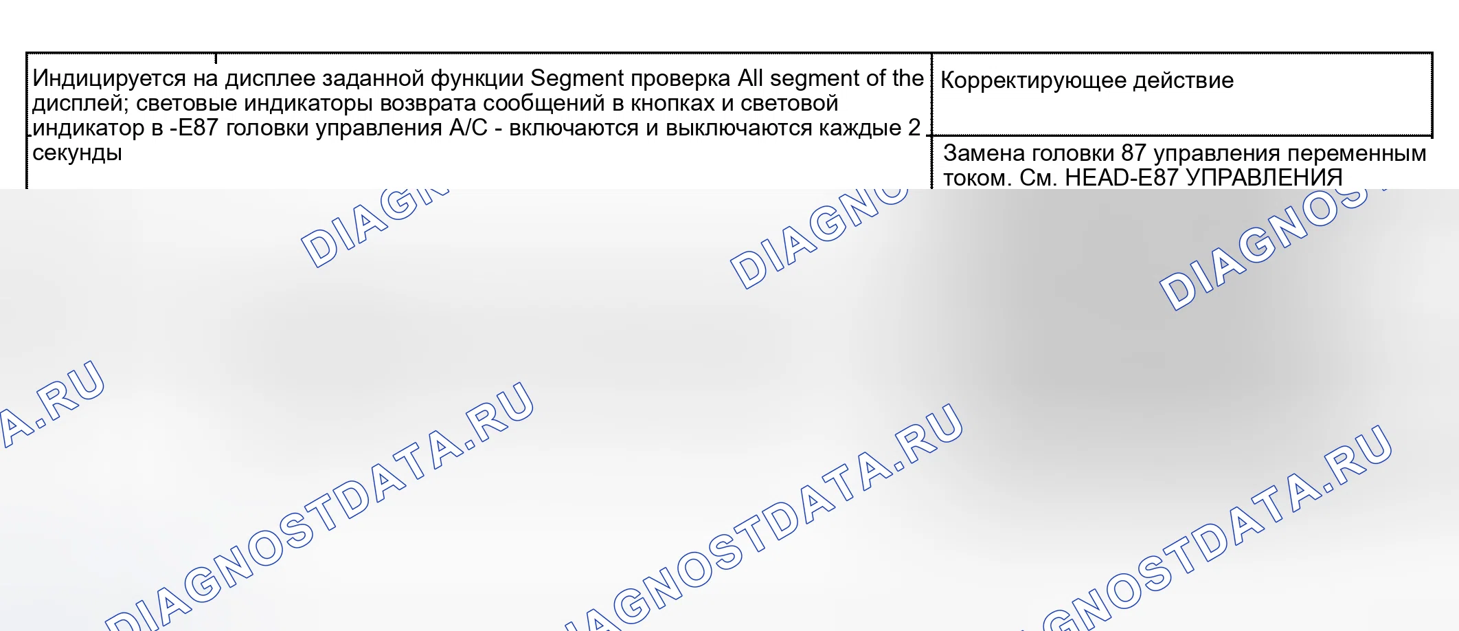 Рис. 104. Audi S4 B6