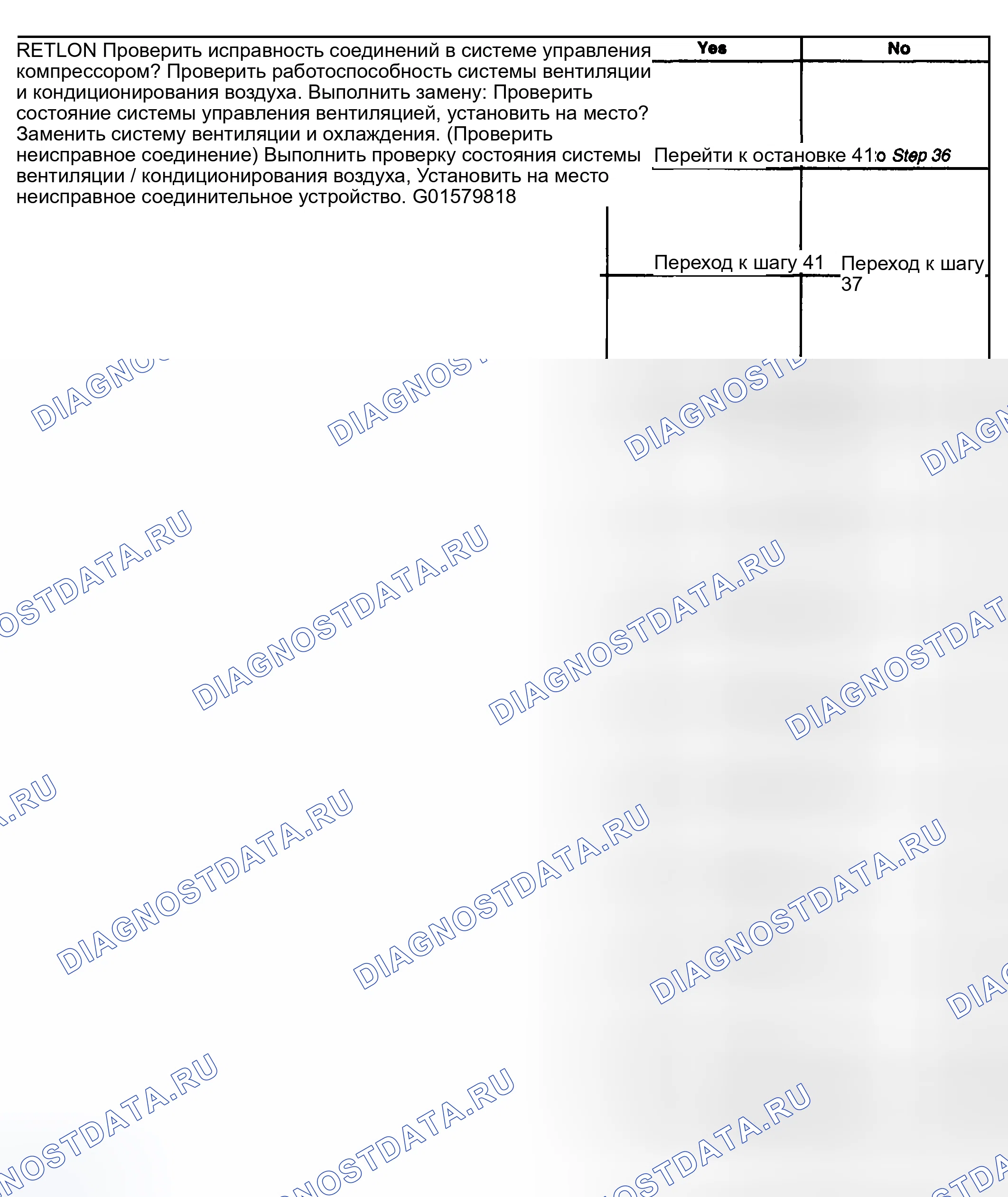 Рис. 138. Kia Ceed CD