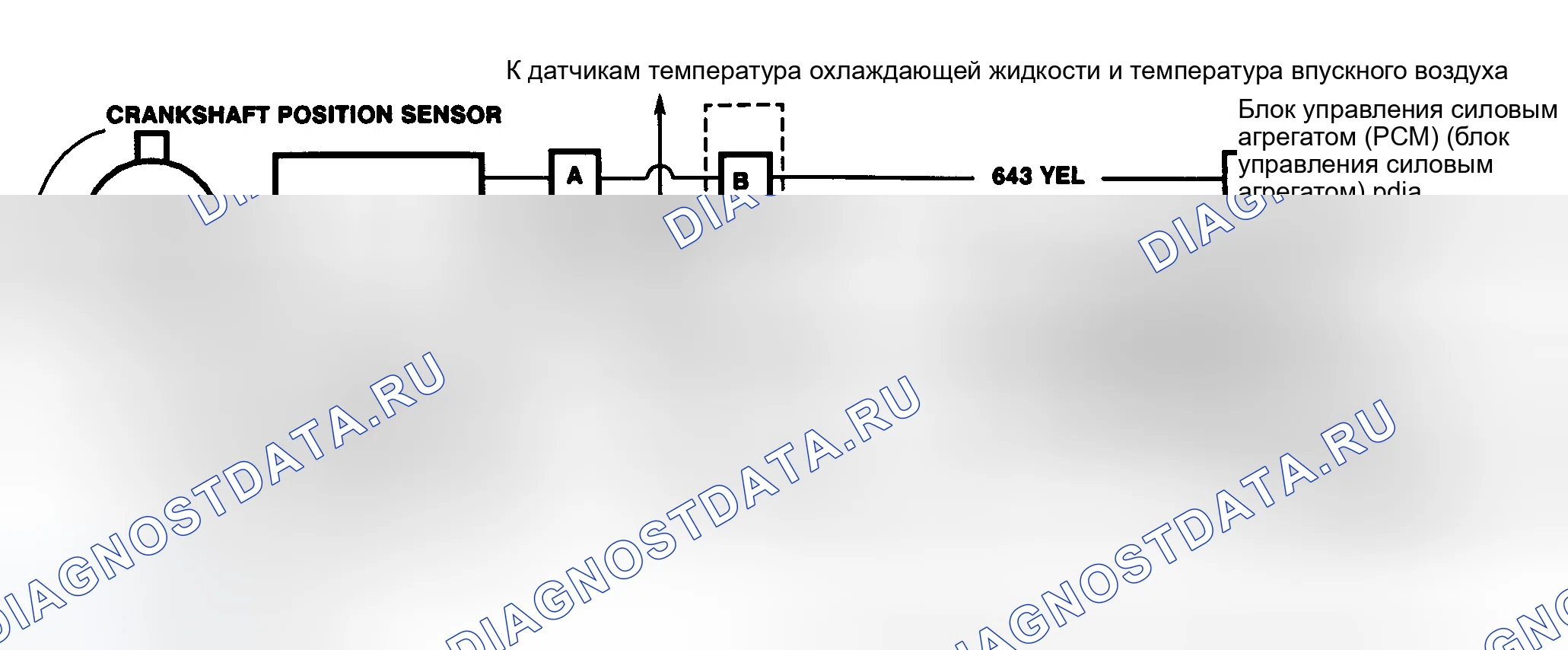 Рис. 17: Схема расшифровка кода ошибки 19 (дизельное топливо объемом 6,5 л) Контрольная ошибка положения коленчатого вала. GMC C3500 HD 