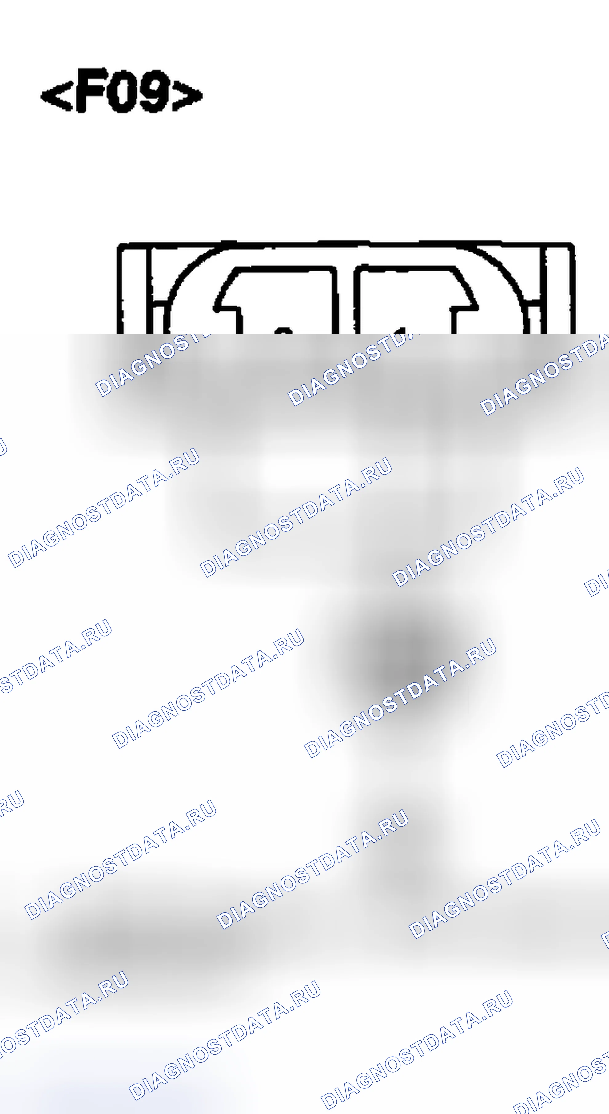 Рис. 53: ПРОВЕРКА СИГНАЛОВ ЭМС. Haval Chitu I