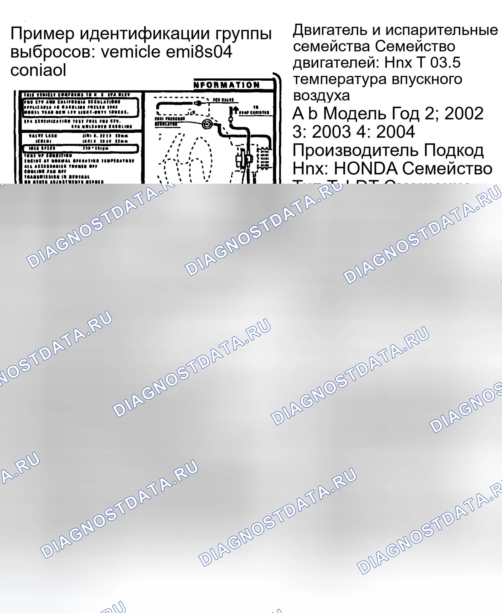 Рис. 13. Honda Odyssey II