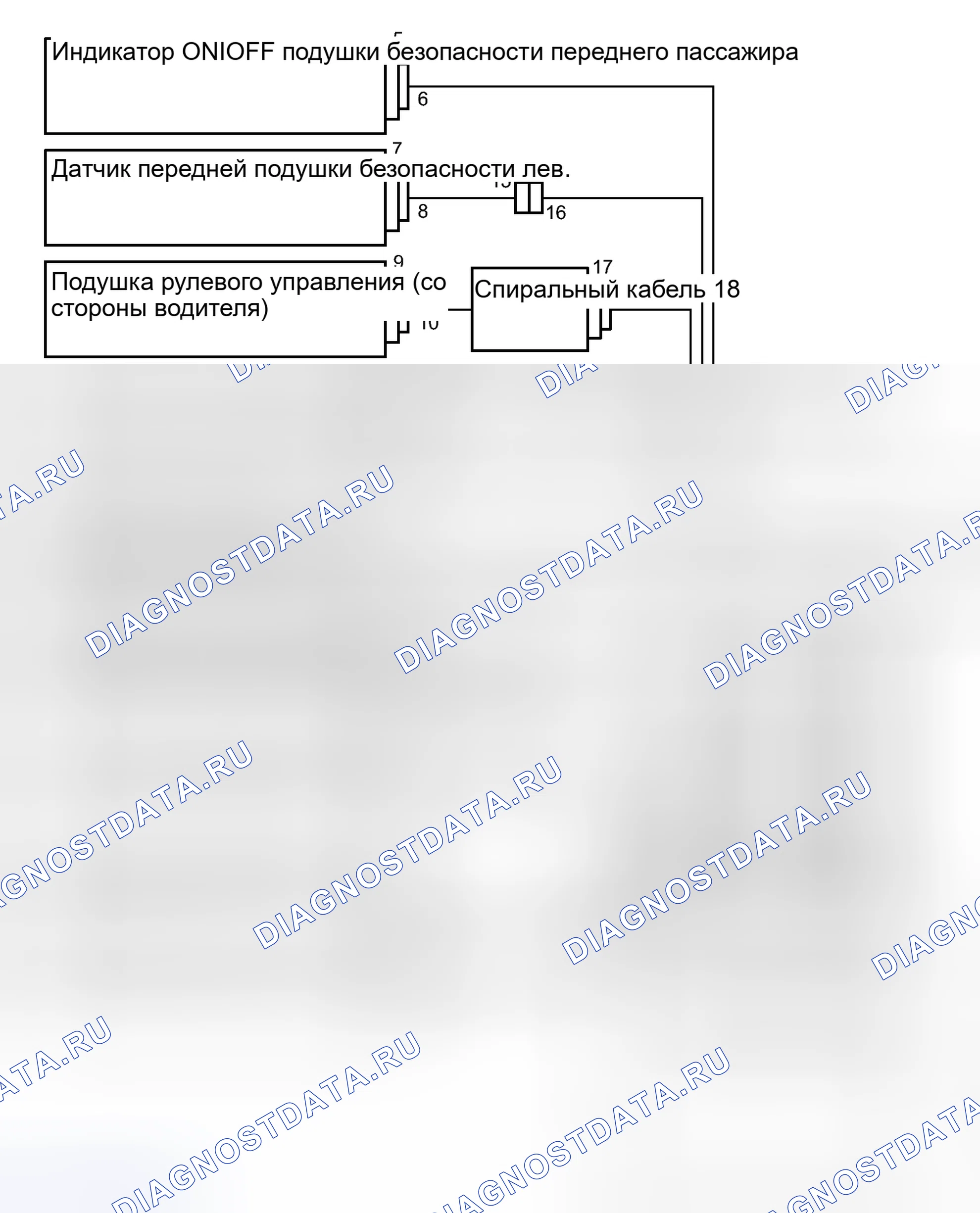 Рис. 21. Toyota Sequoia II рестайлинг
