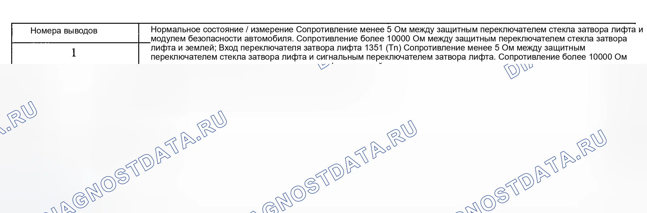 Рис. 258. Ford Explorer III
