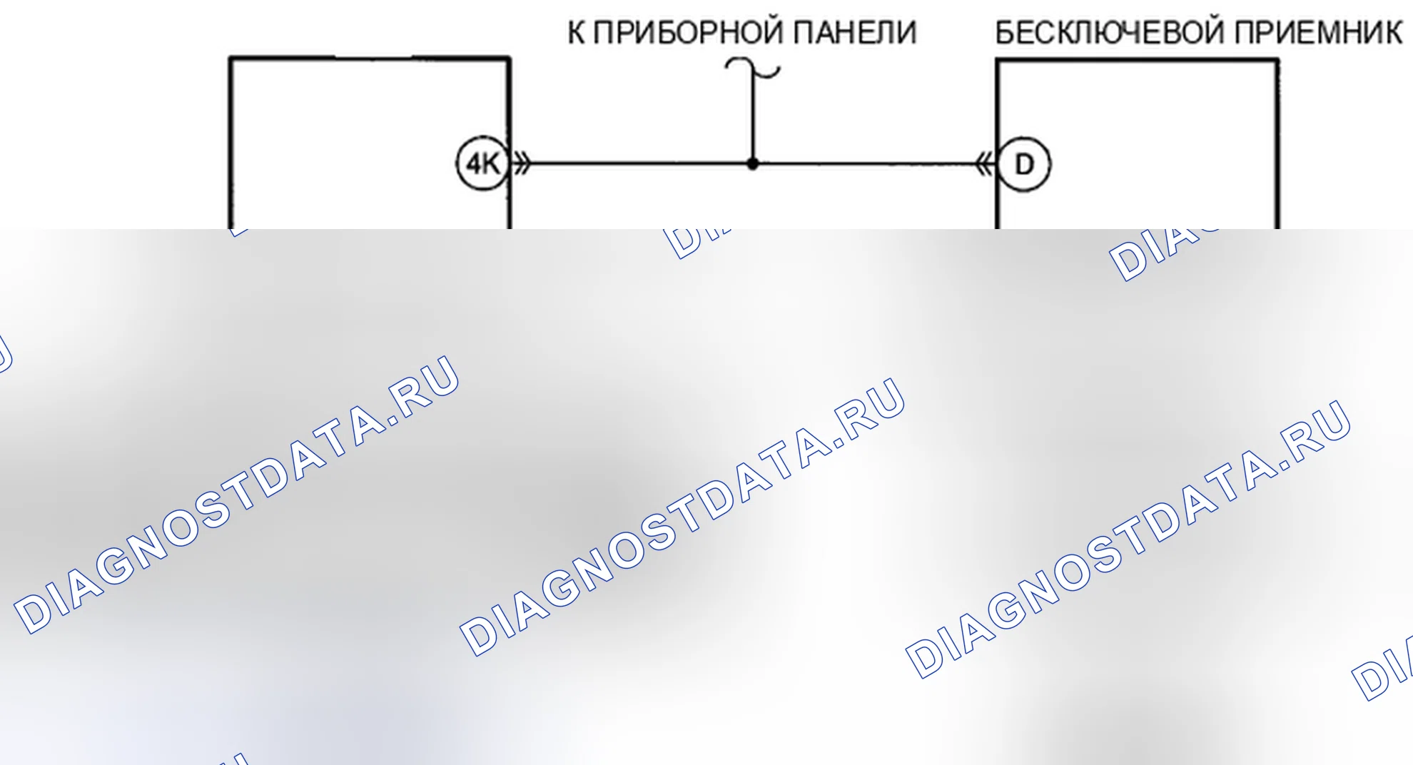 Рис. 46: Транспортные средства без усовершенствованной системы бесключевого доступа и кнопочного пуска. Honda CR-V IV рестайлинг