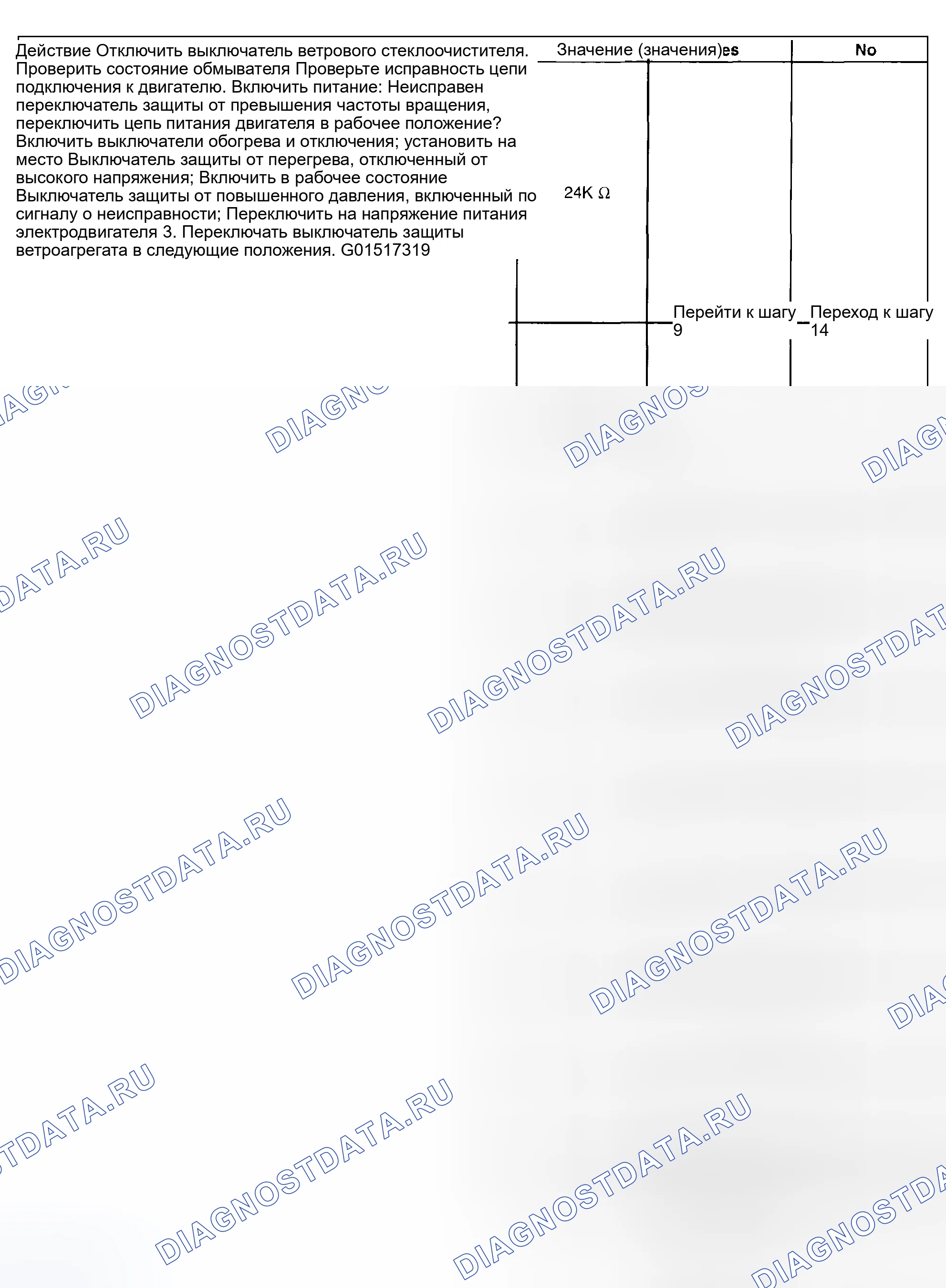 Рис. 18. Hyundai Venue I