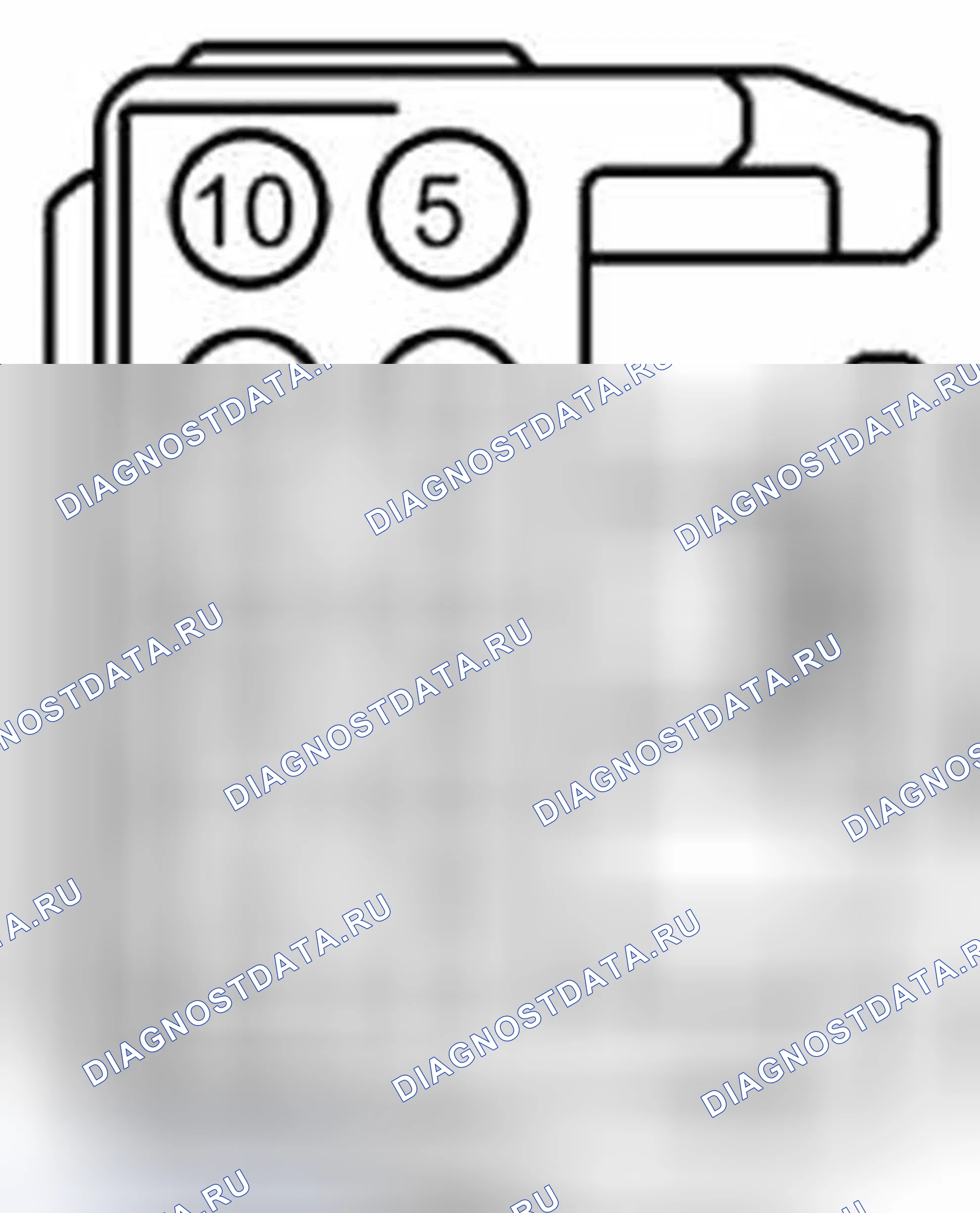 Рис. 104: Точечное испытание. Ford Explorer V