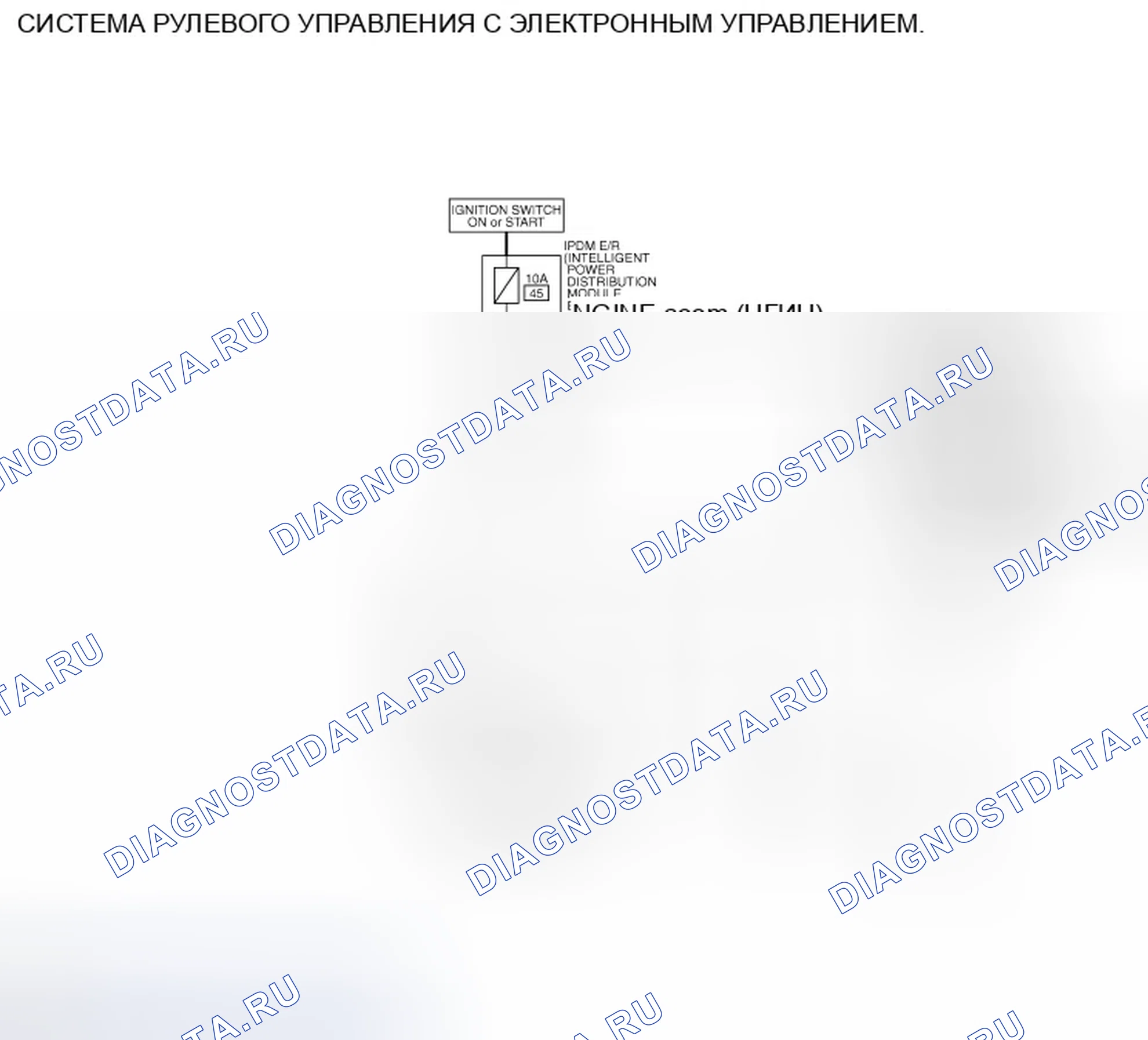Рис. 232: электросхема - ЭЛЕКТРОННО УПРАВЛЯЕМАЯ СИСТЕМА РУЛЕВОГО УПРАВЛЕНИЯ С УСИЛИТЕЛЕМ. Infiniti G37 IV рестайлинг