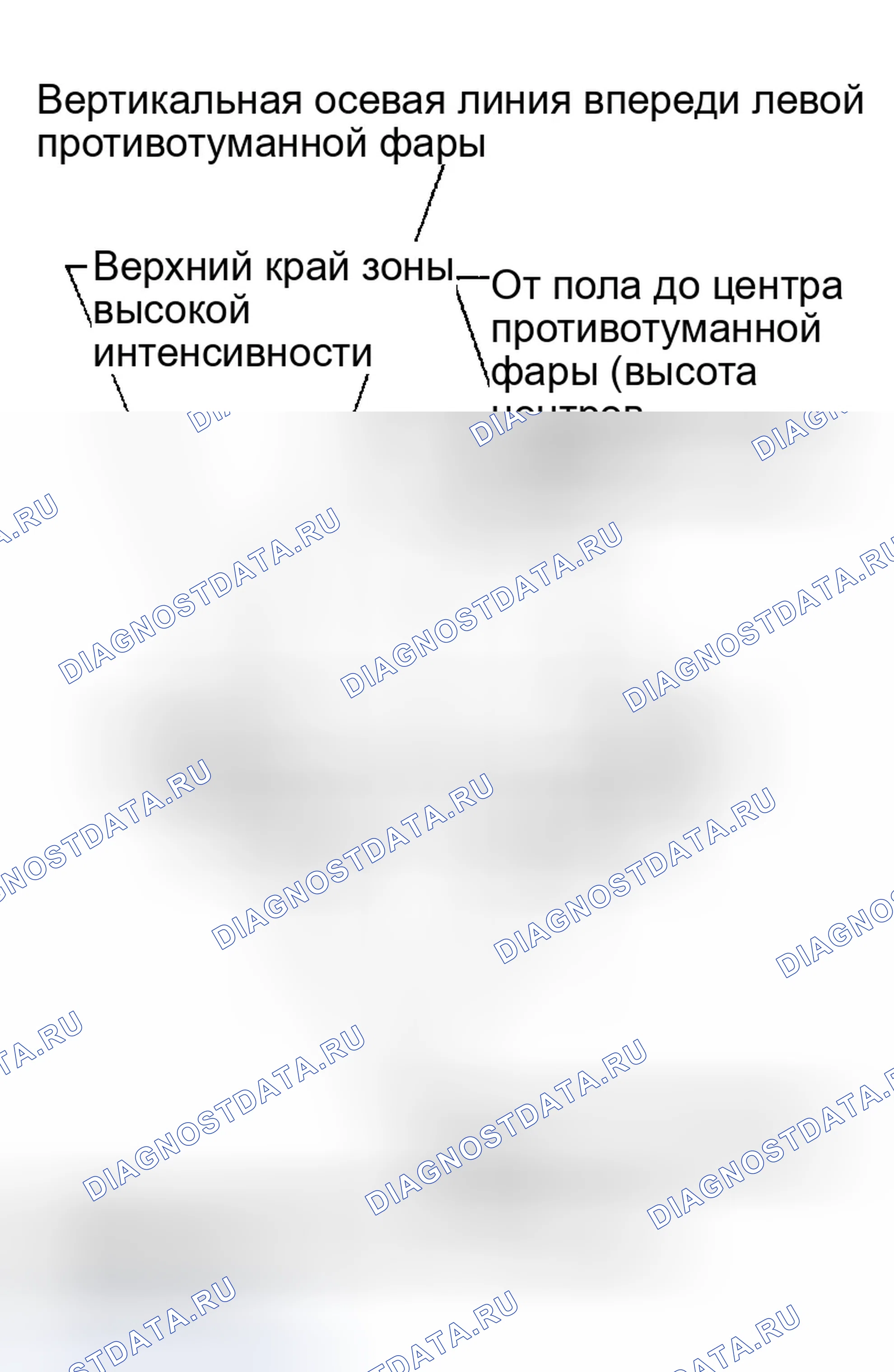 Рис. 4. Infiniti FX35 I