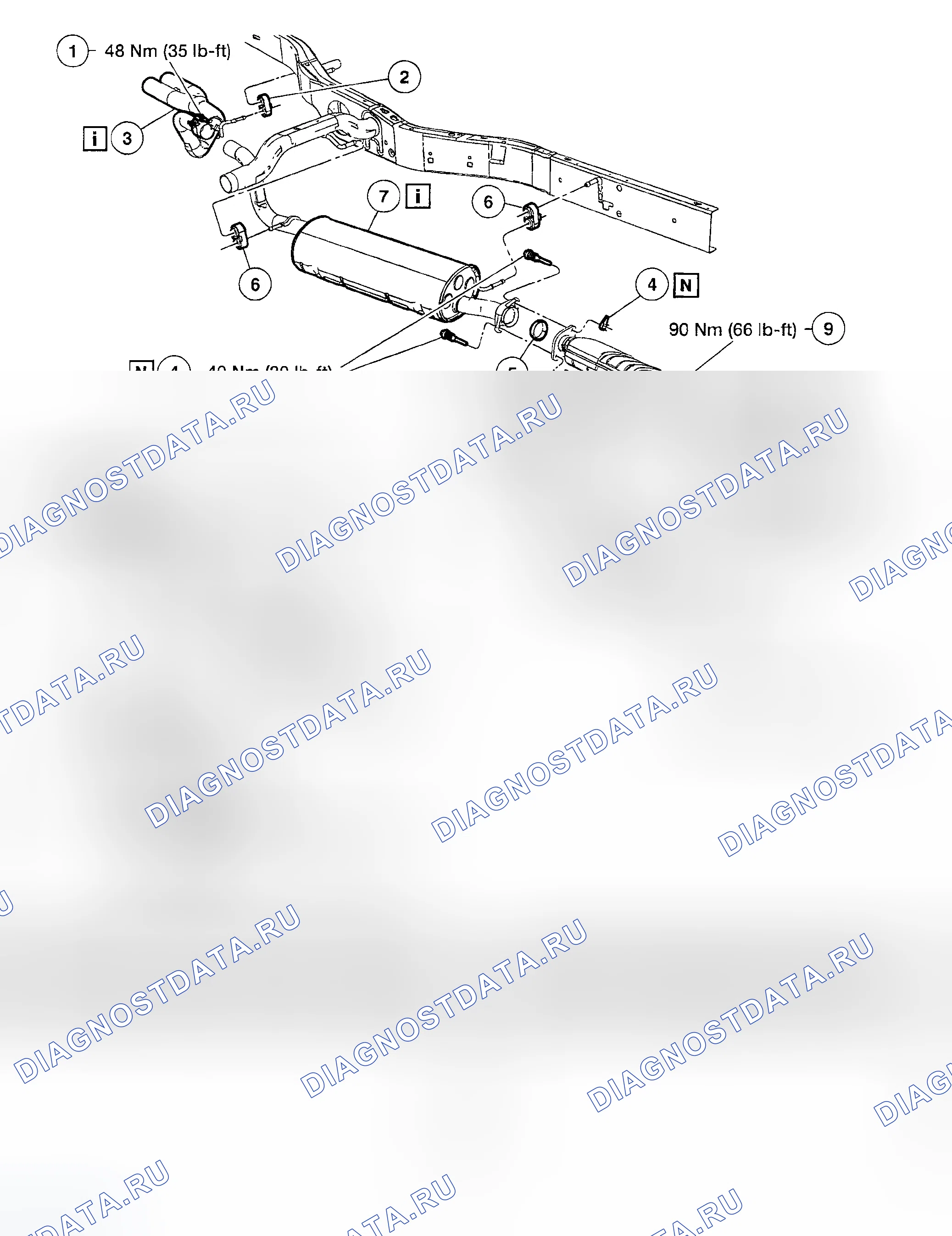 Рис. 7. Ford Explorer III