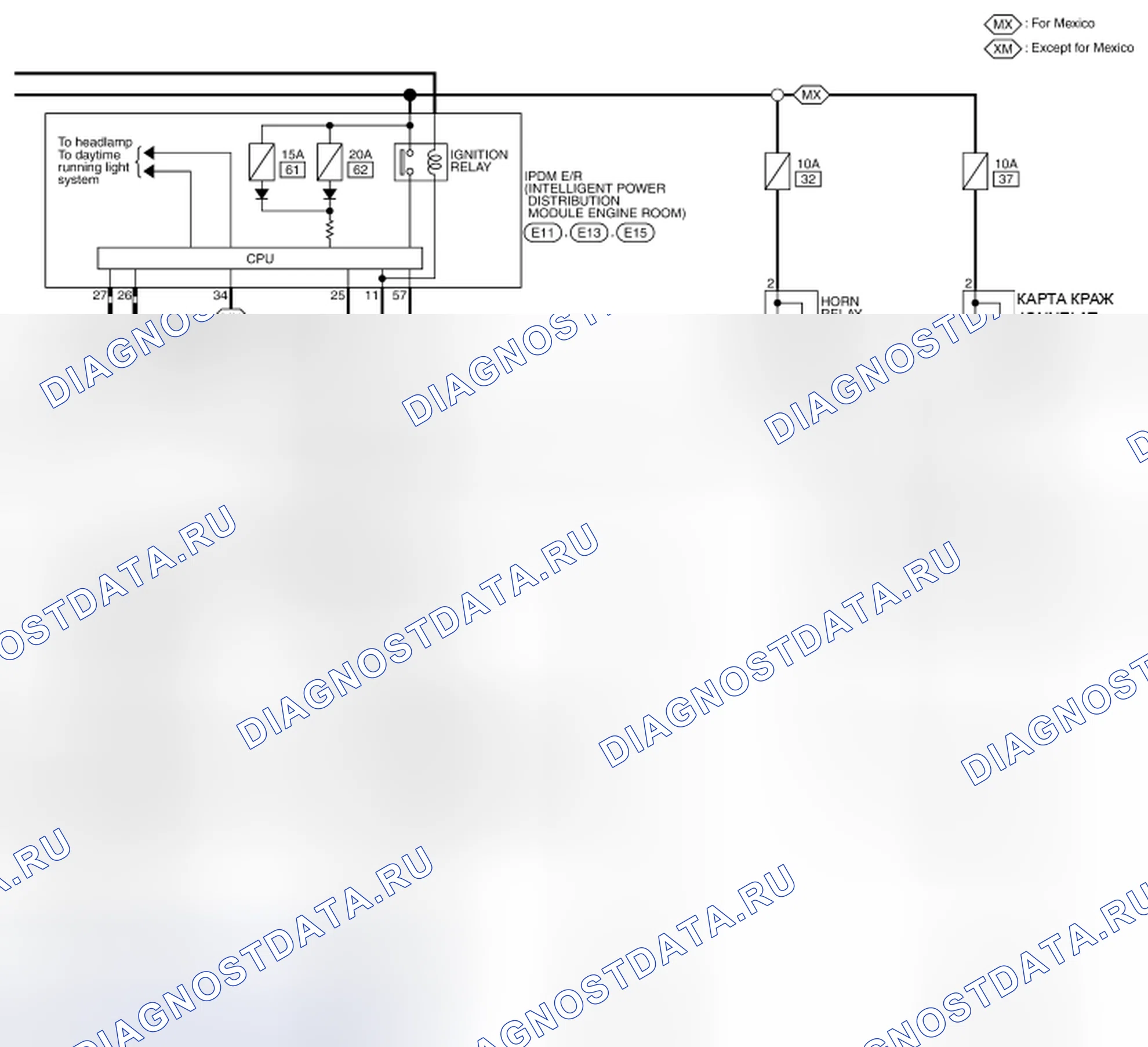 Рис. 25. Nissan Rogue I рестайлинг