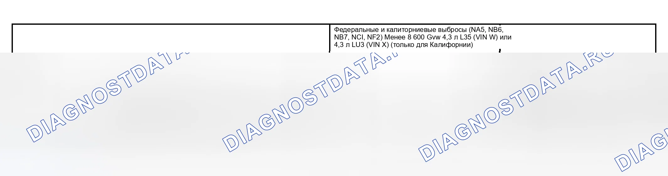 Рис. 53: Список / тип диагностических кодов неисправностей (расшифровка кода ошибки). GMC Sierra 2500 