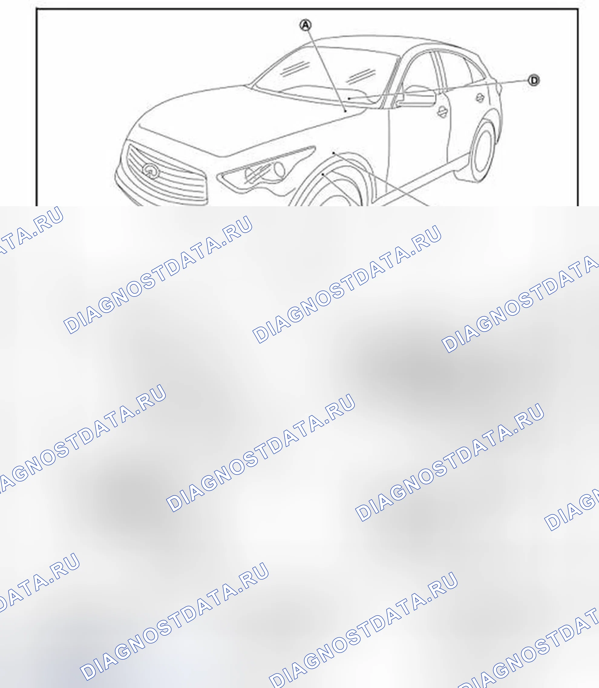Рис. 268: Расположение компонентов. Infiniti FX35 II рестайлинг
