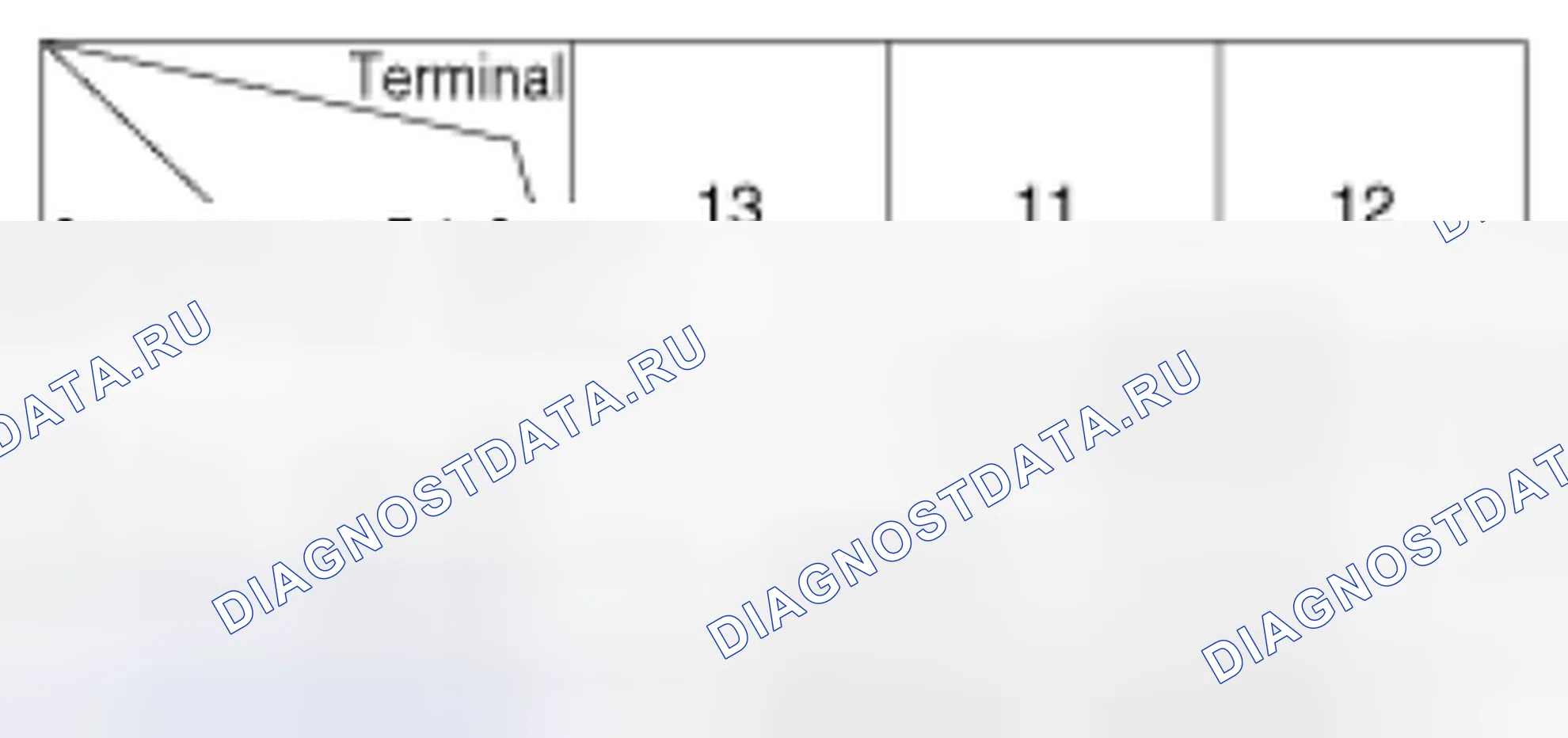 Рис. 6. Kia Forte I
