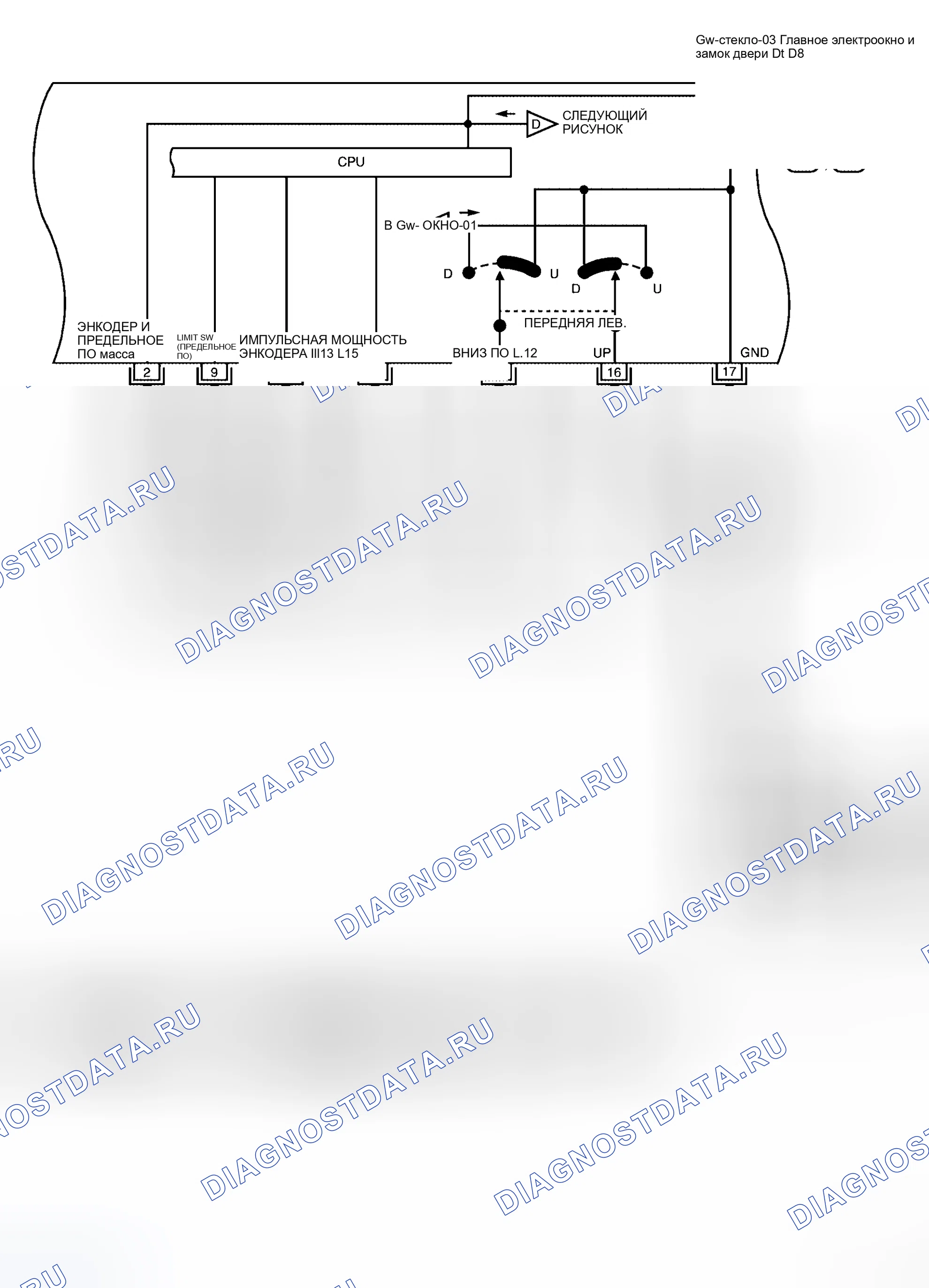 Рис. 25. Honda Jazz I