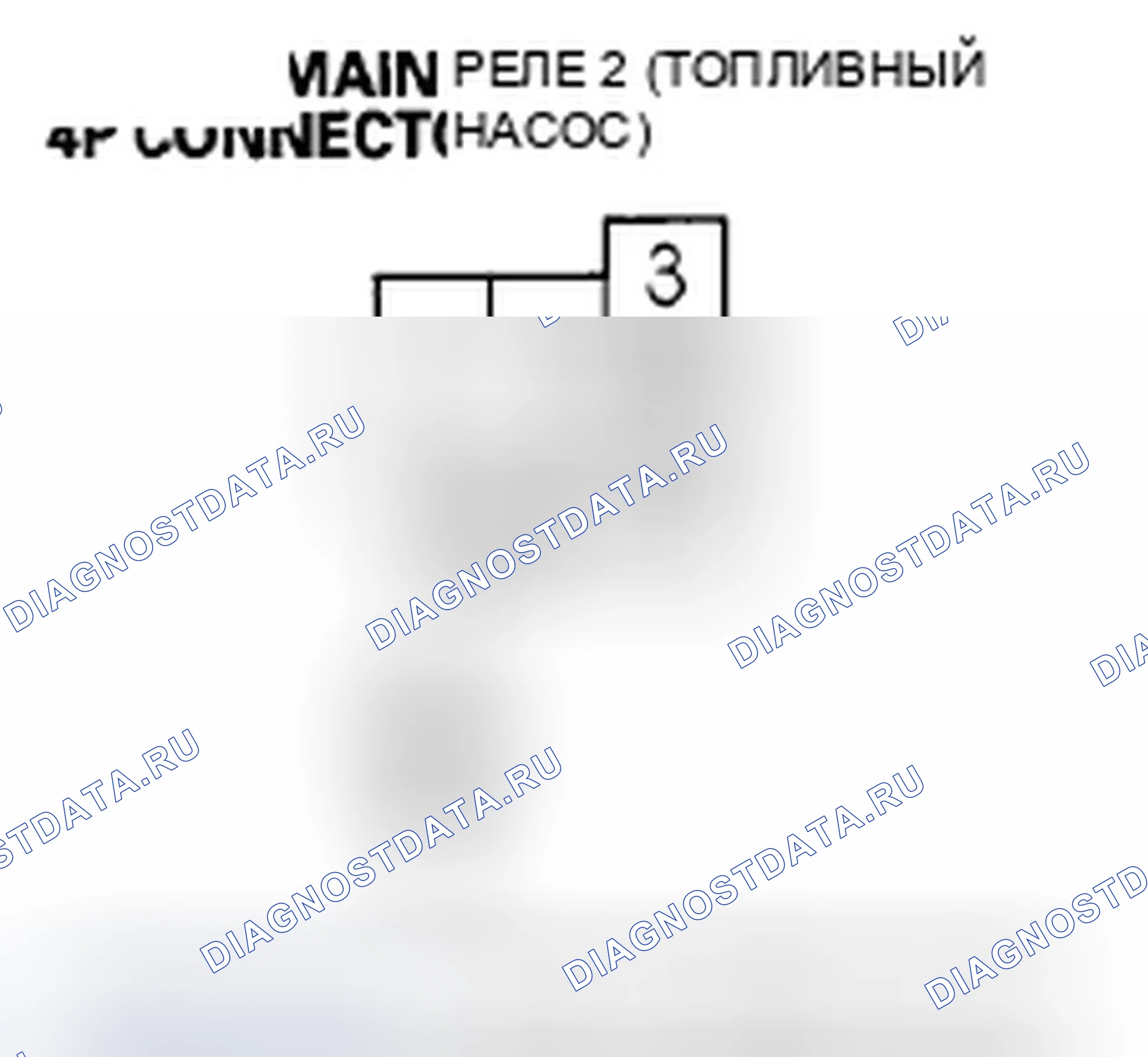 Рис. 178. Honda Odyssey IV