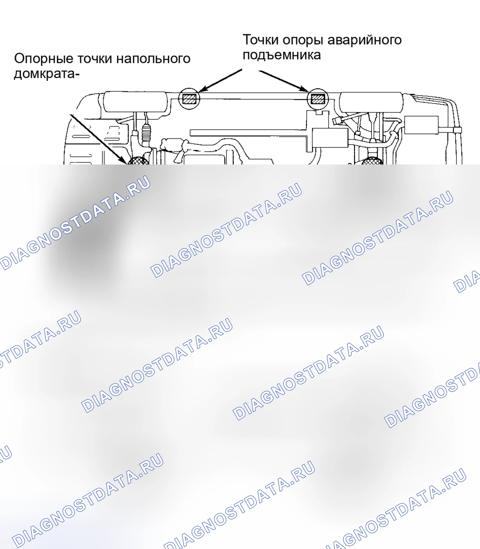 Рис. 5: Точки поддержки подъема и подъема (LS400) Предоставлено Toyota Motor Sales, США, Inc.. Lexus LS I