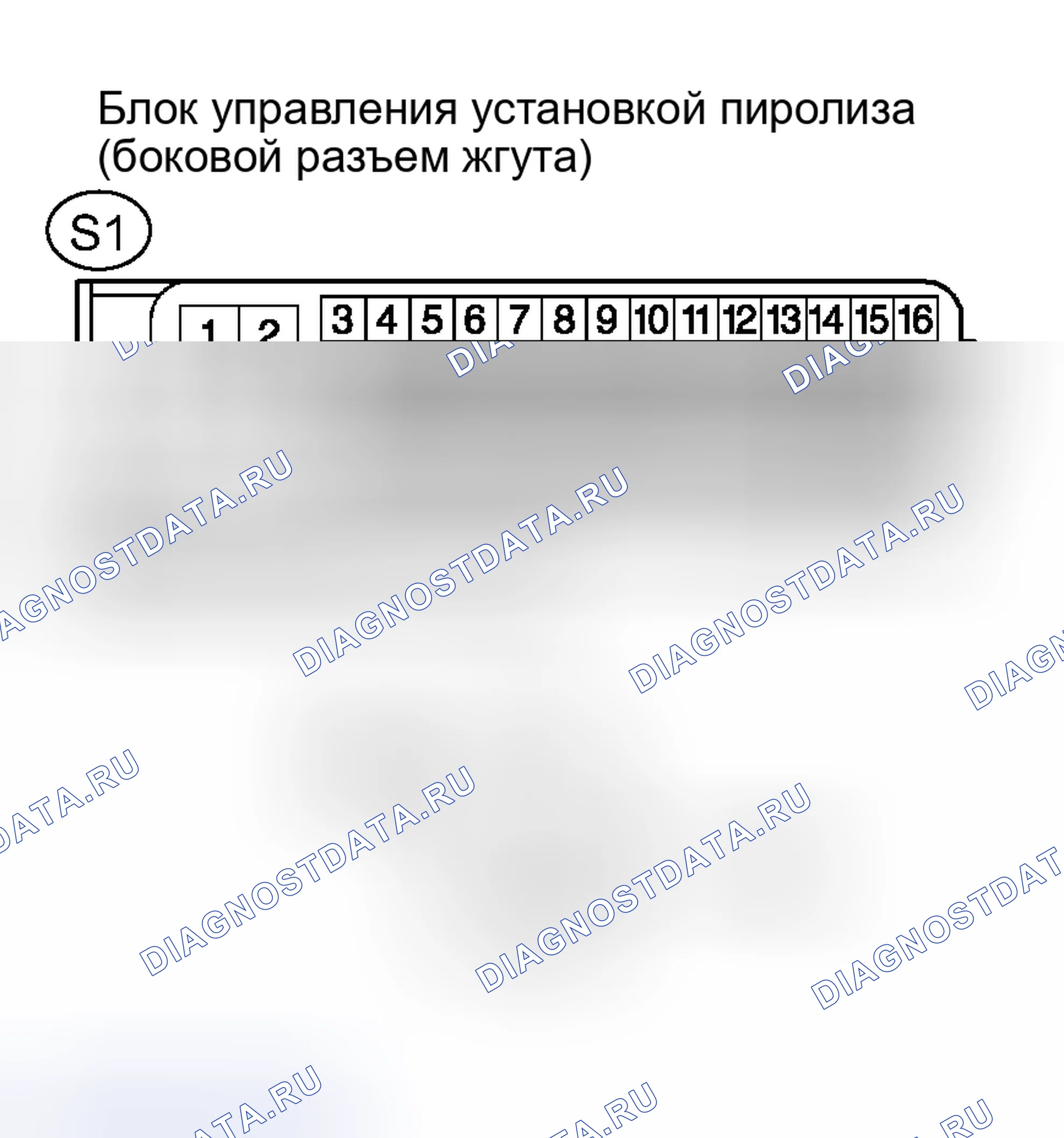 Рис. 167. Toyota Camry Solara II