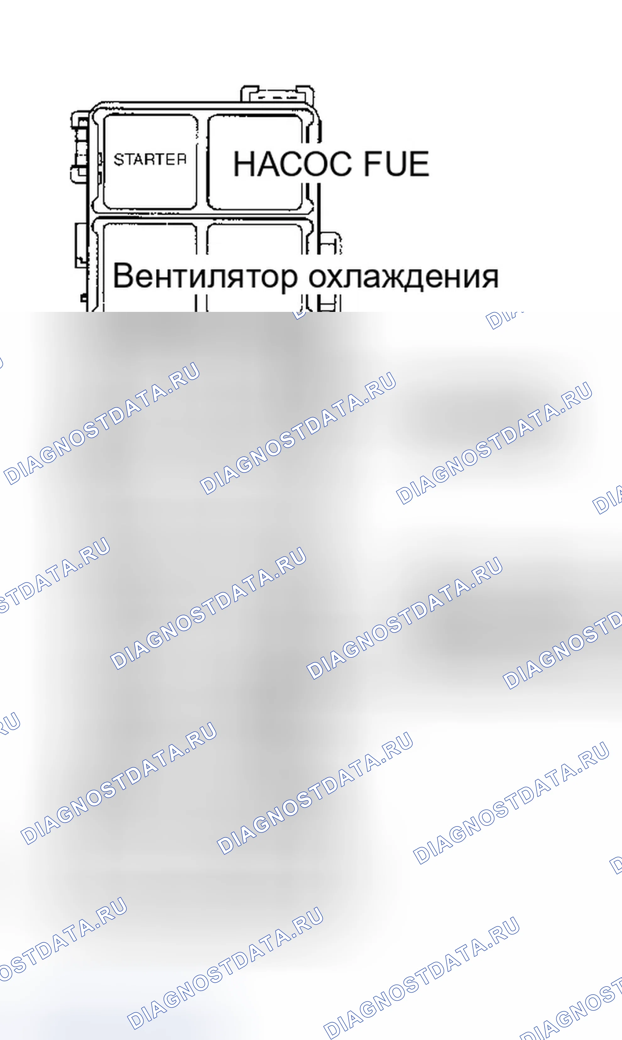 Рис. 15: ТЕСТ 10A: ЦЕПЬ ДВИГАТЕЛЯ НАСОСА НЕ РАБОТАЕТ ДОЛЖНЫМ ОБРАЗОМ. Jeep Cherokee II рестайлинг