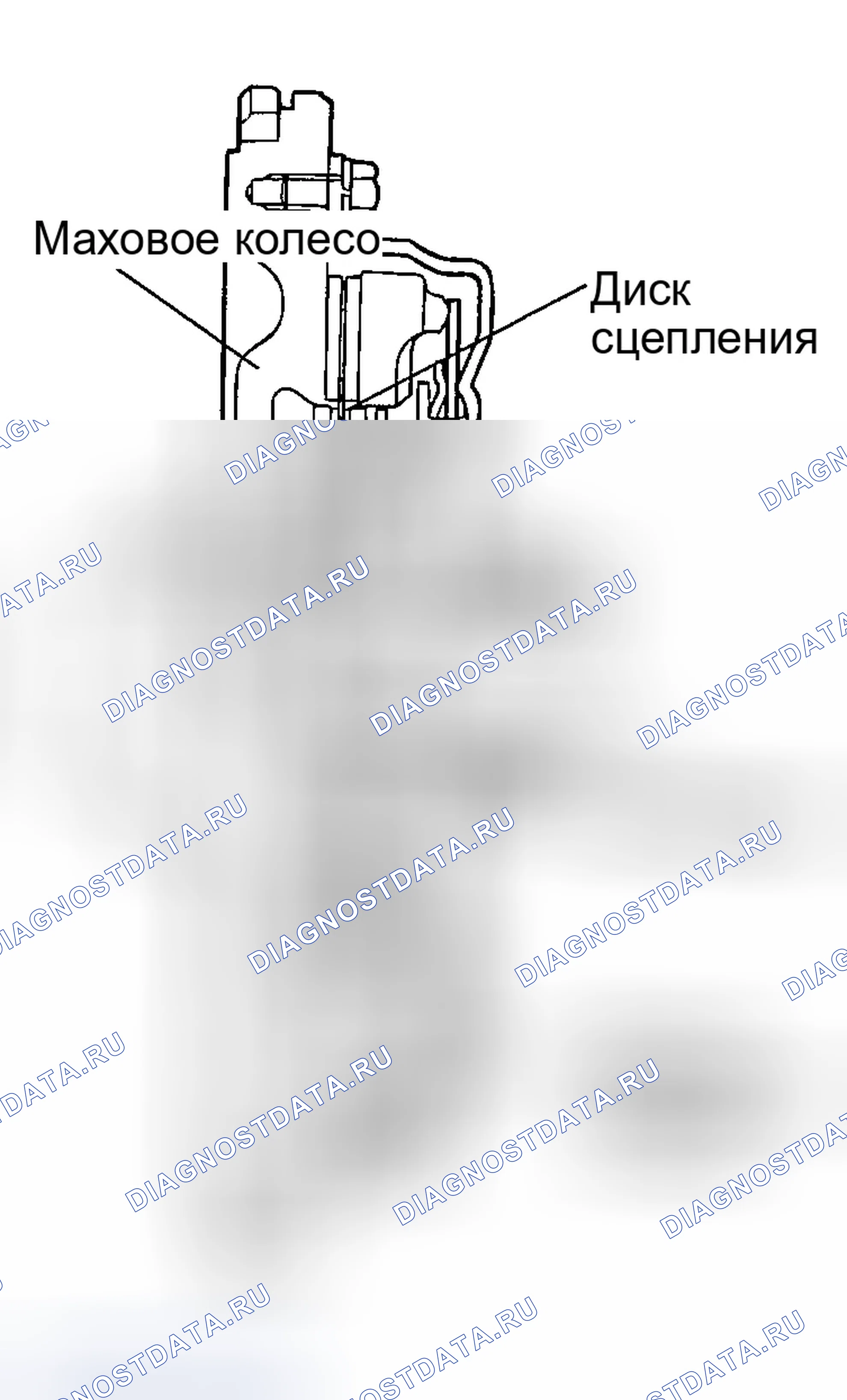 Рис. 40. Hyundai Accent II