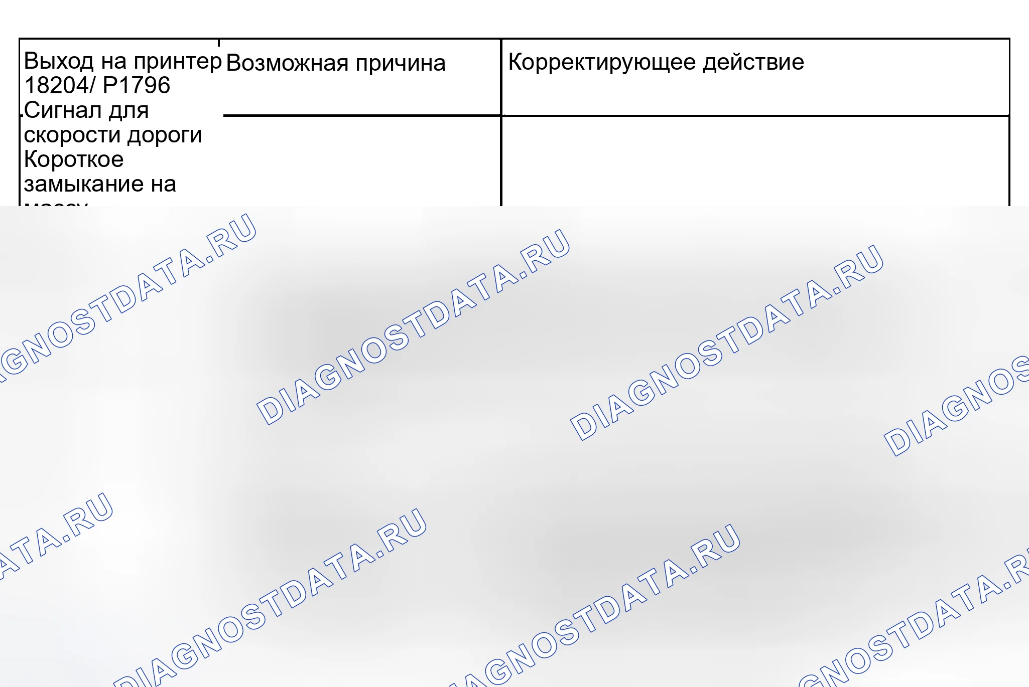 Рис. 1020. Audi A6 C5 рестайлинг