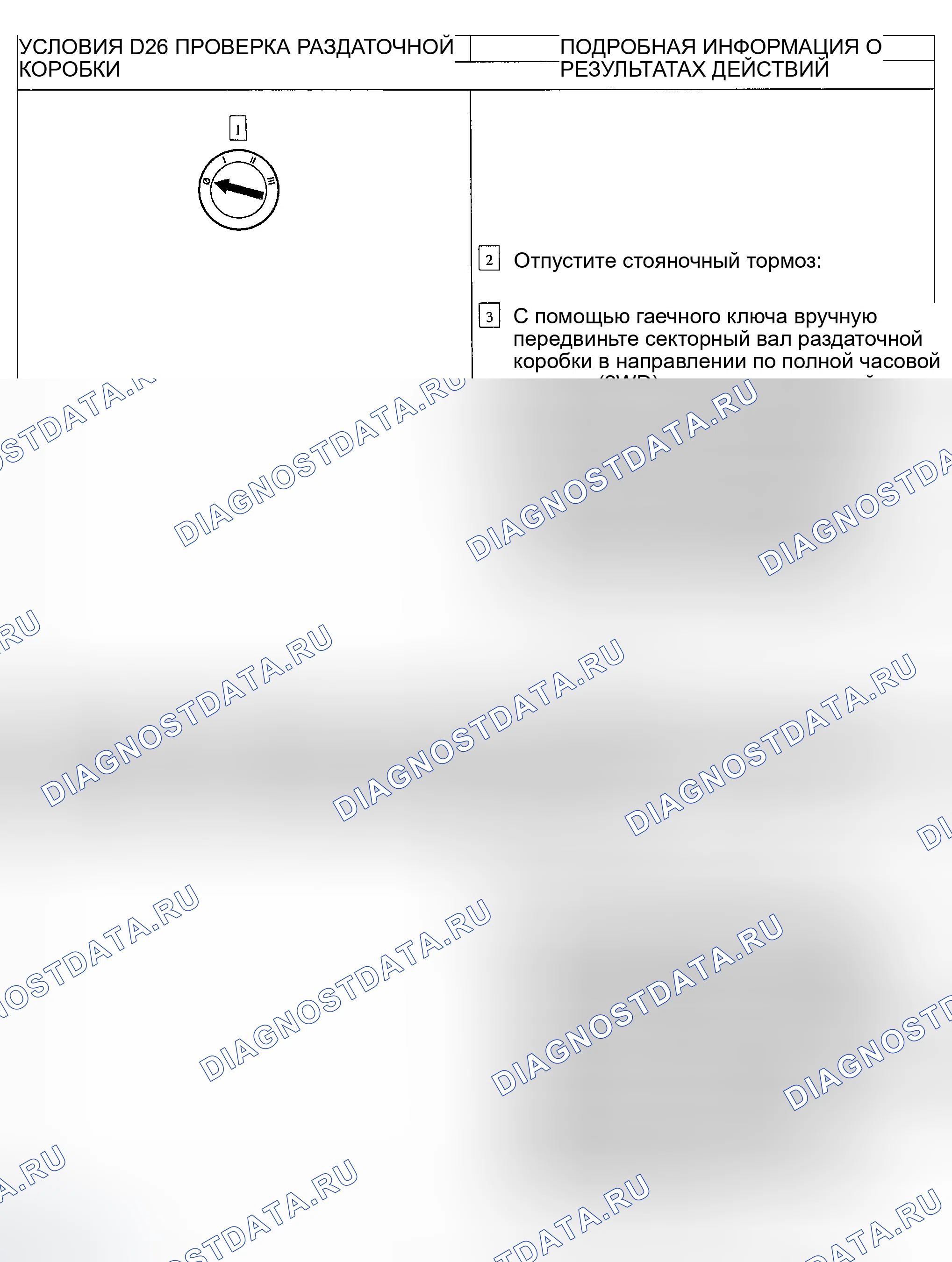 Рис. 43. Ford Explorer Sport Trac I