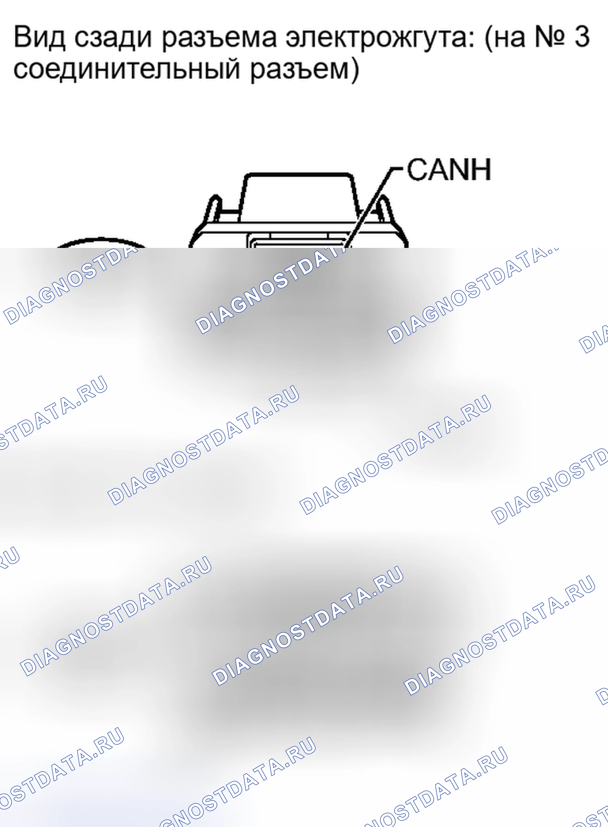 Рис. 76. Toyota Tundra II