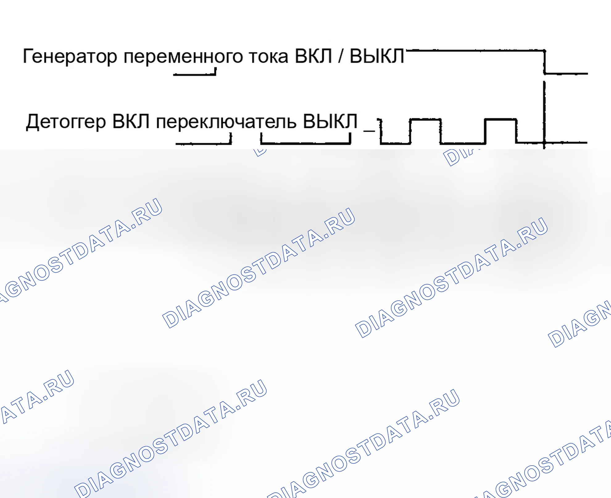 Рис. 9. Hyundai Elantra III рестайлинг