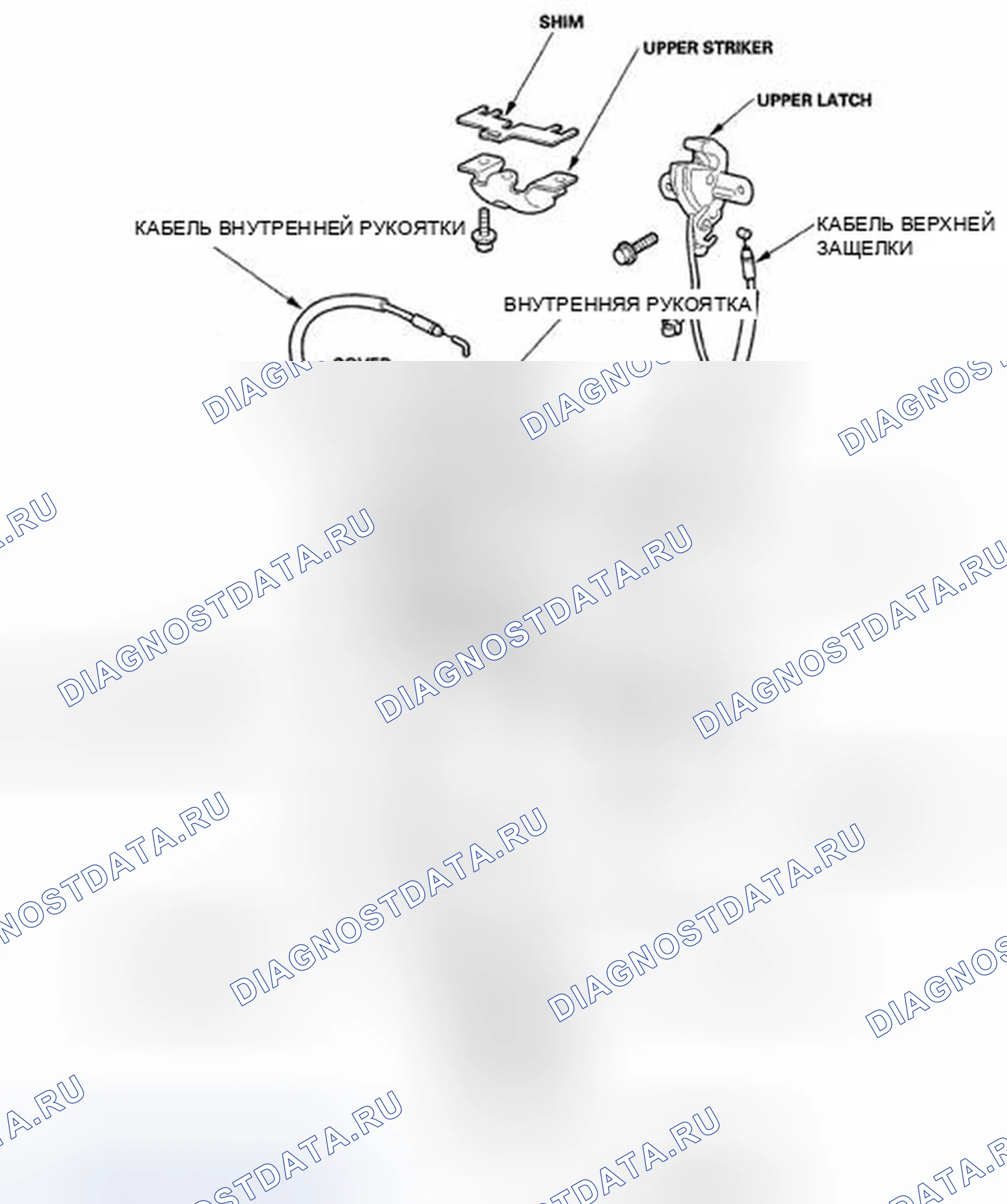 Рис. 8. Honda Element YH2 рестайлинг