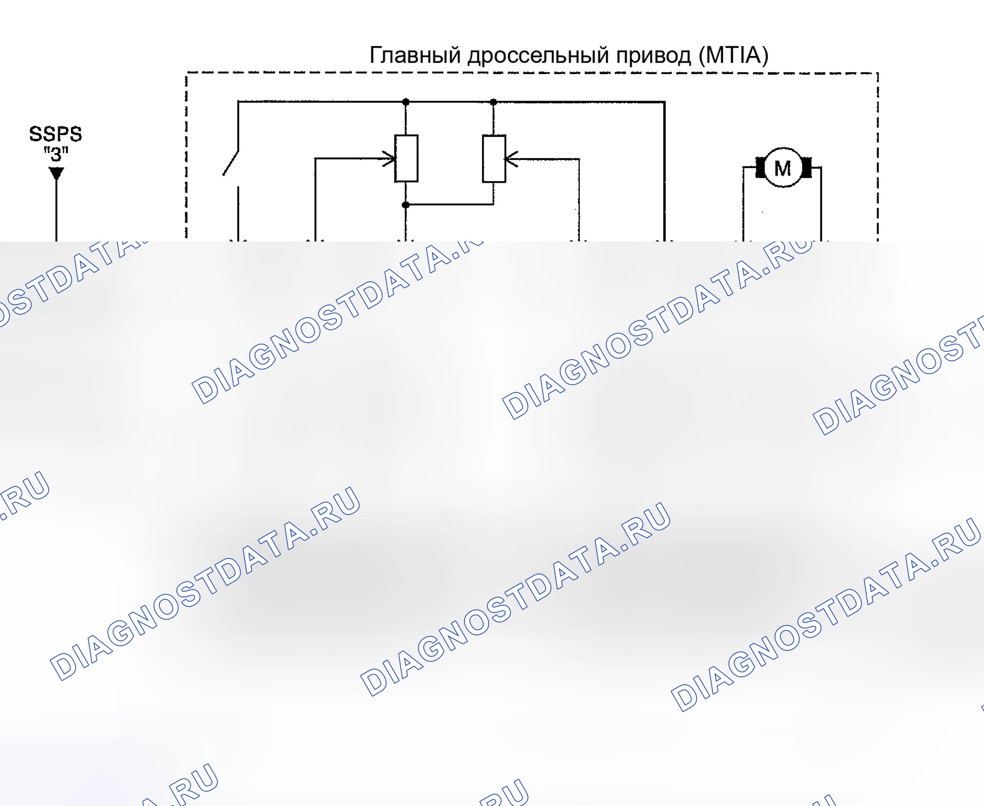 Рис. 97: расшифровка кода ошибки P0123: высокий входной сигнал датчика положения дроссельной заслонки. Suzuki Verona I