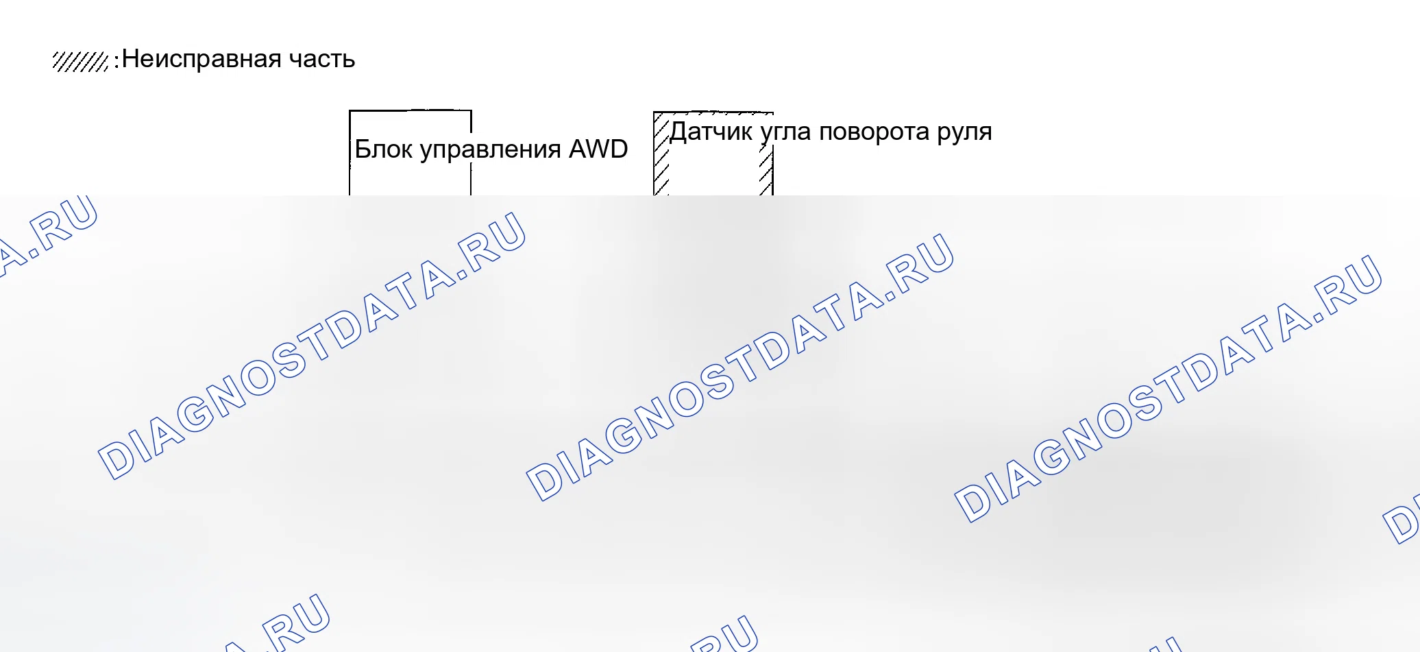 Рис. 327: ПРОВЕРКА ЦЕПИ ДАТЧИКА УГЛА ПОВОРОТА РУЛЯ. Infiniti FX35 I